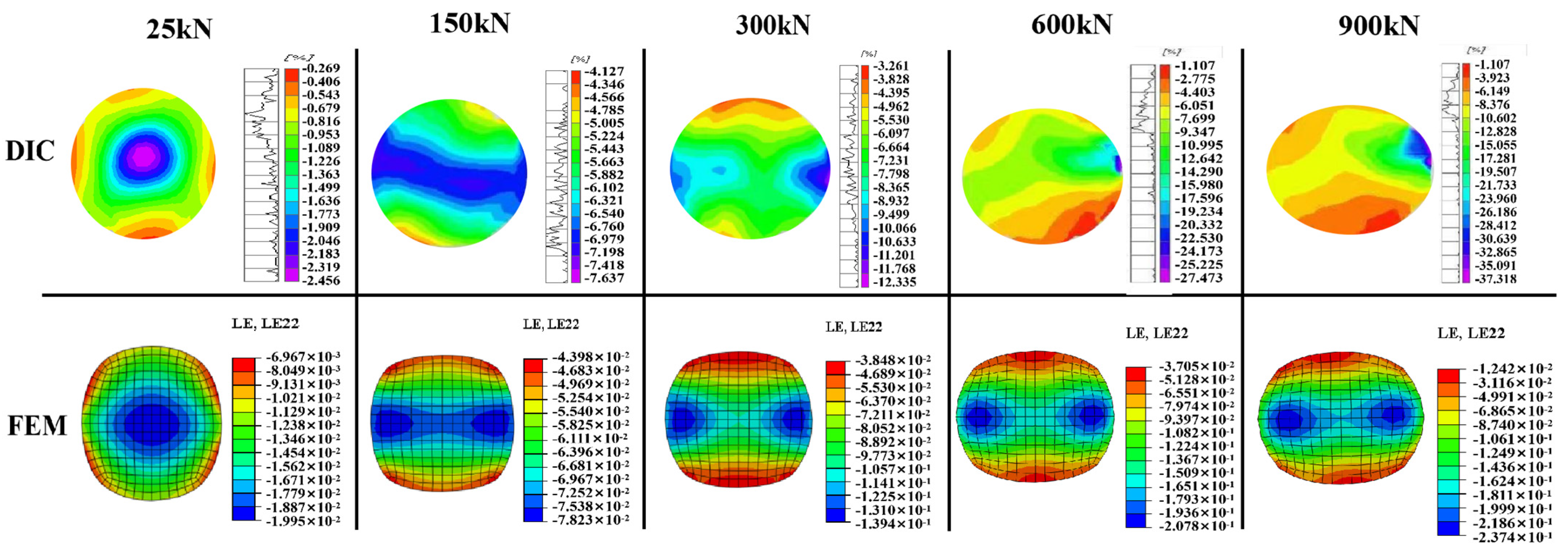 Materials 16 03305 g009