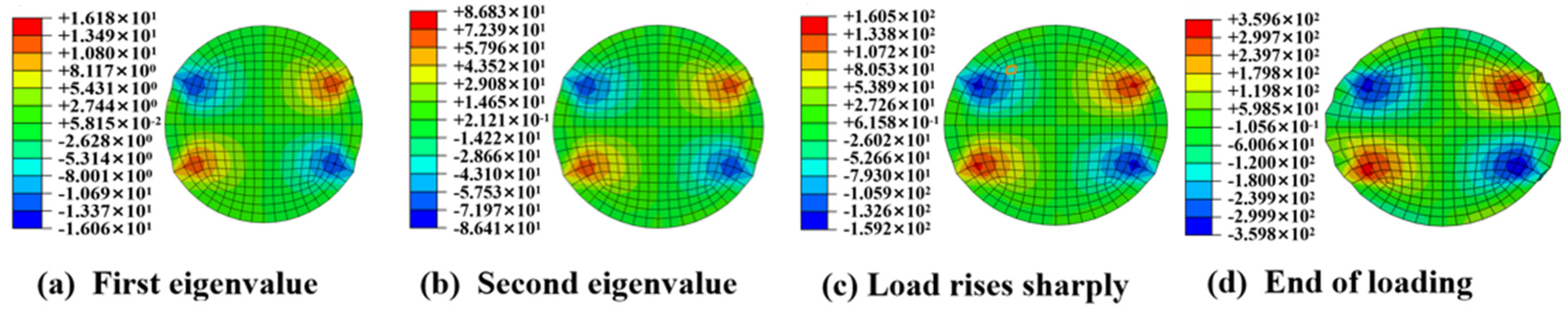 Materials 16 03305 g011