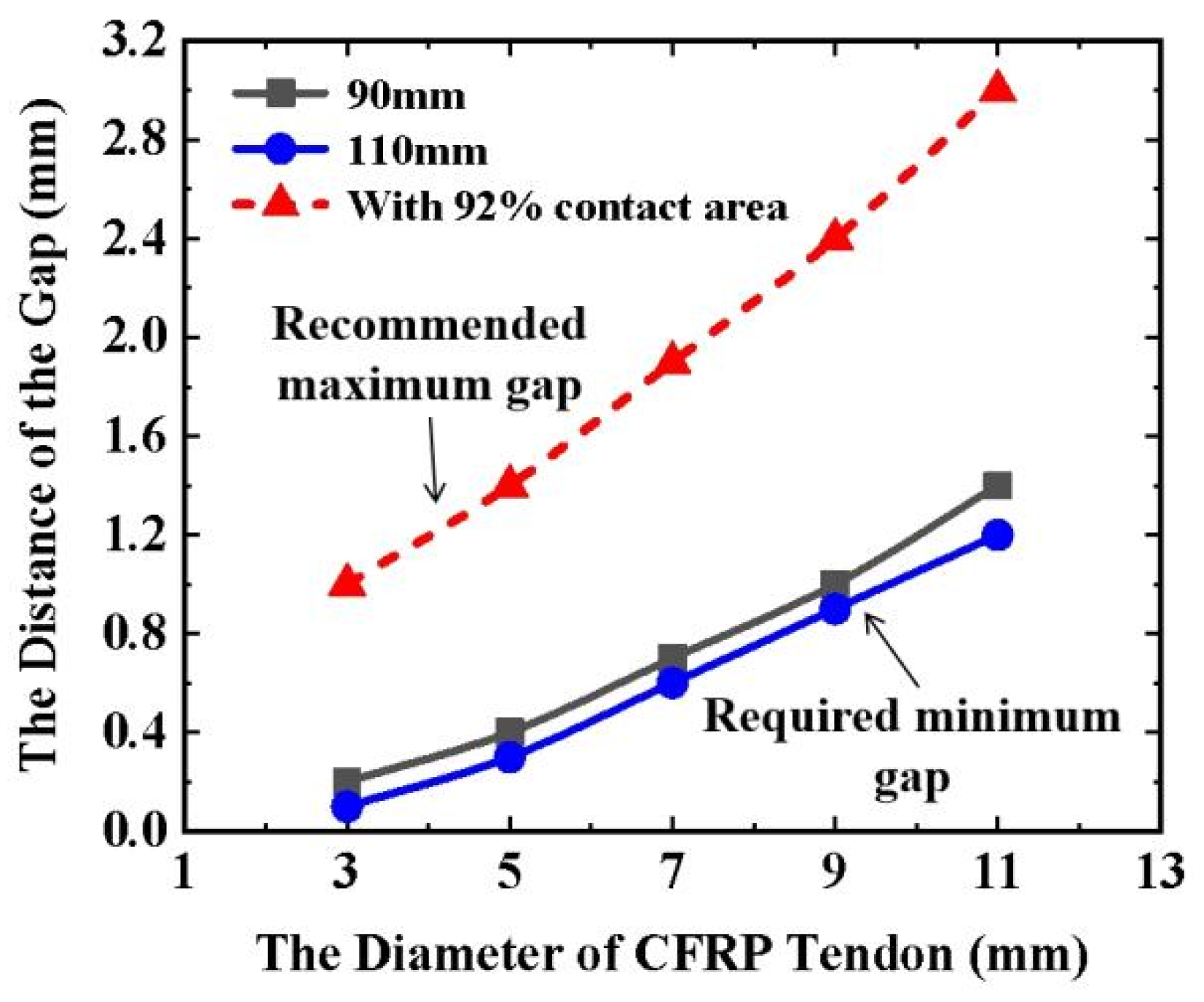 Materials 16 03305 g016