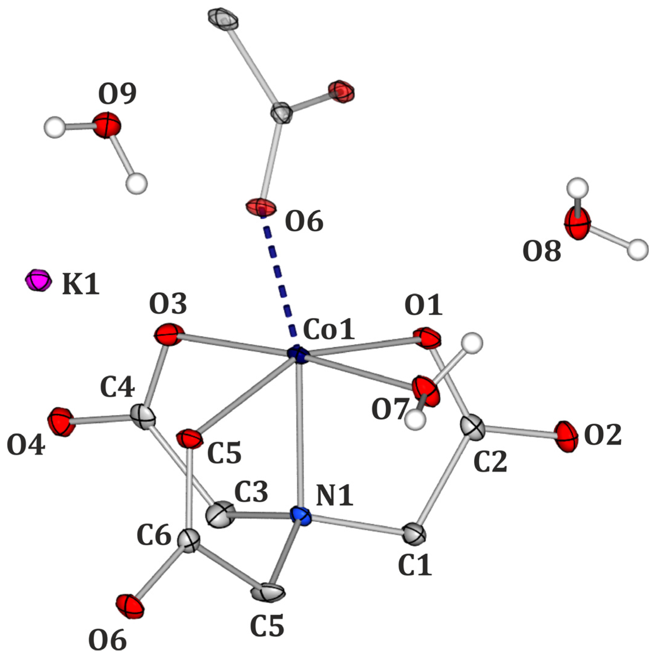 Materials 16 03308 g001