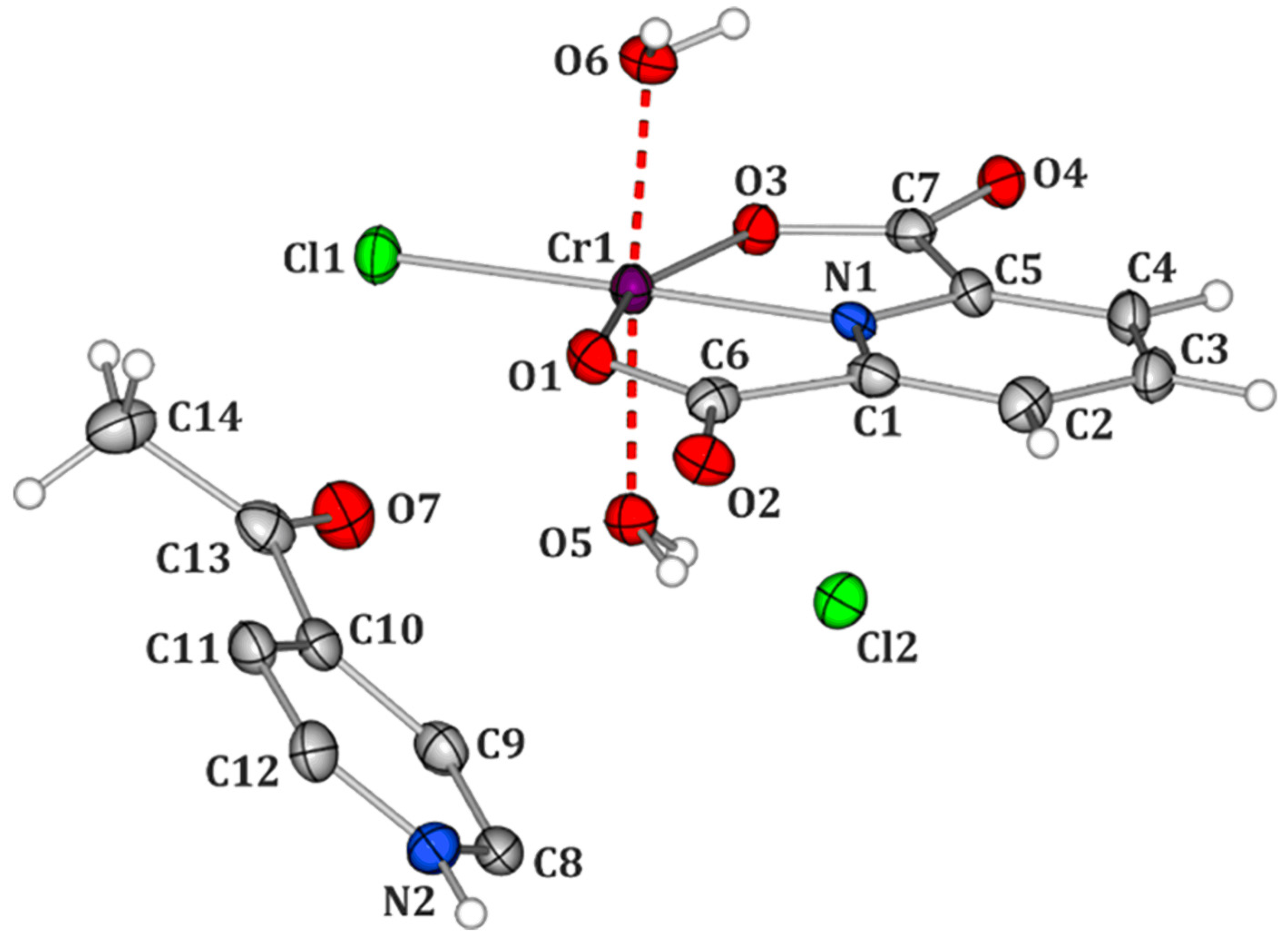 Materials 16 03308 g003