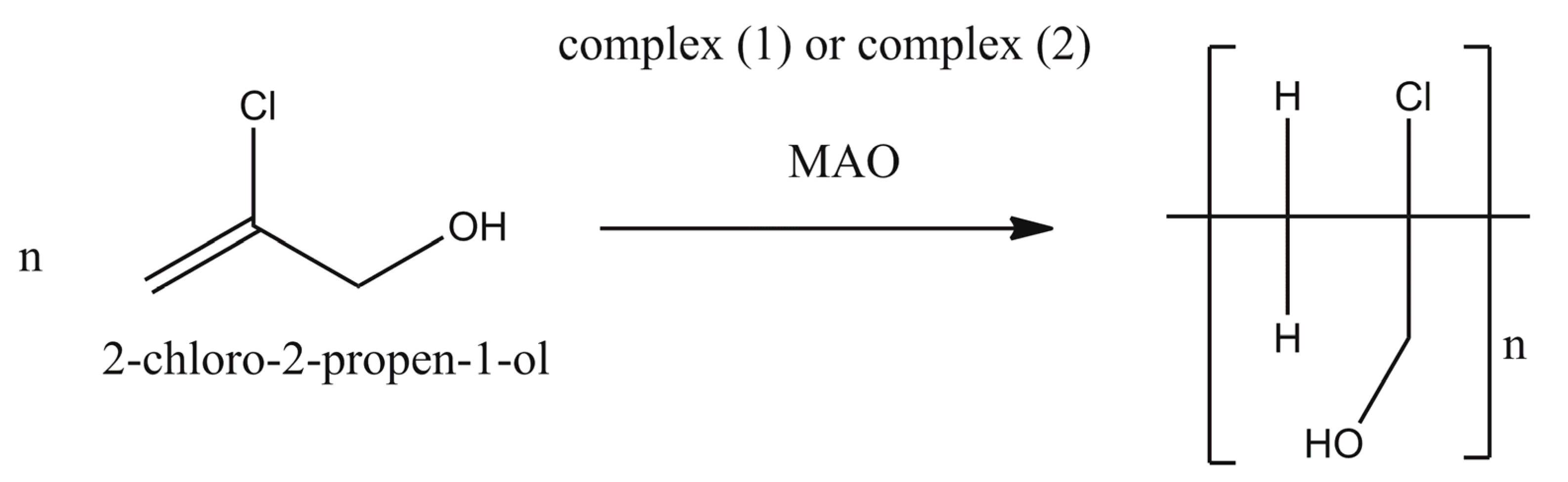 Materials 16 03308 sch001