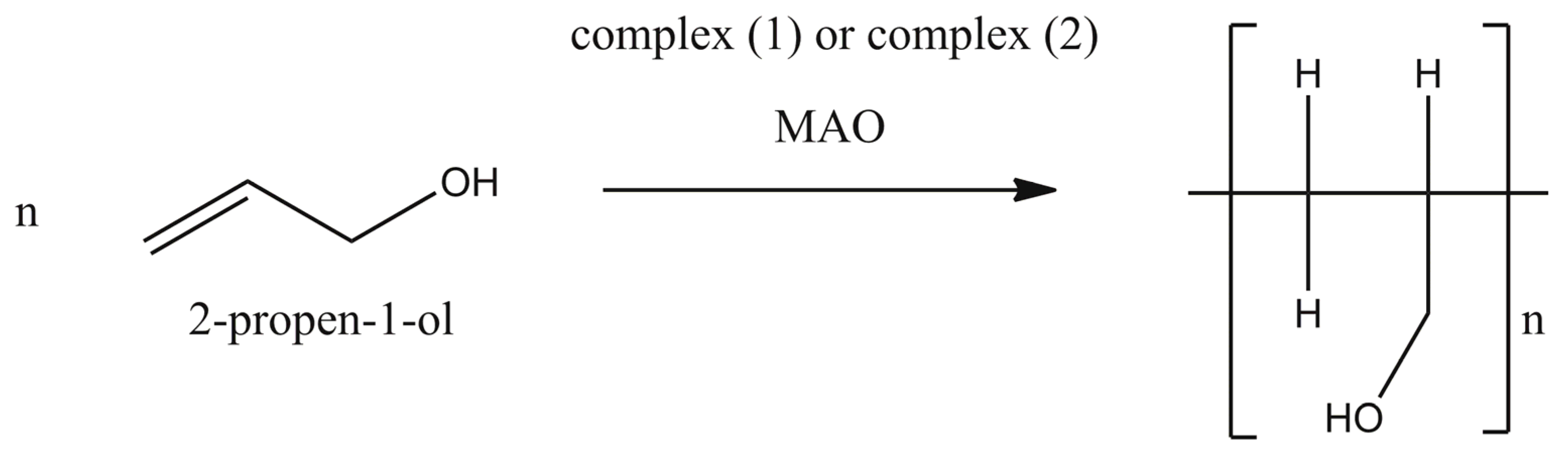 Materials 16 03308 sch002