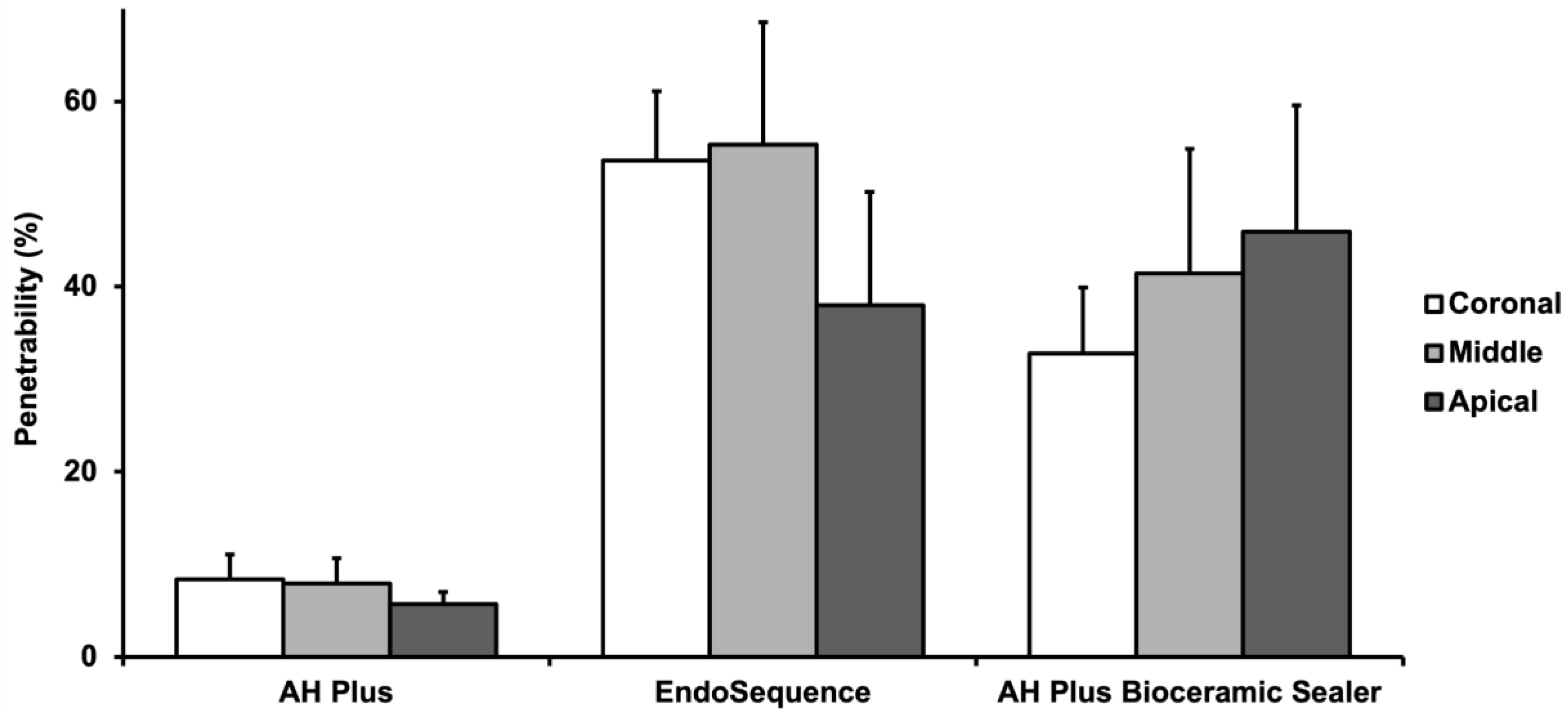 Materials 16 03309 g001 Materials 16 03309 g001