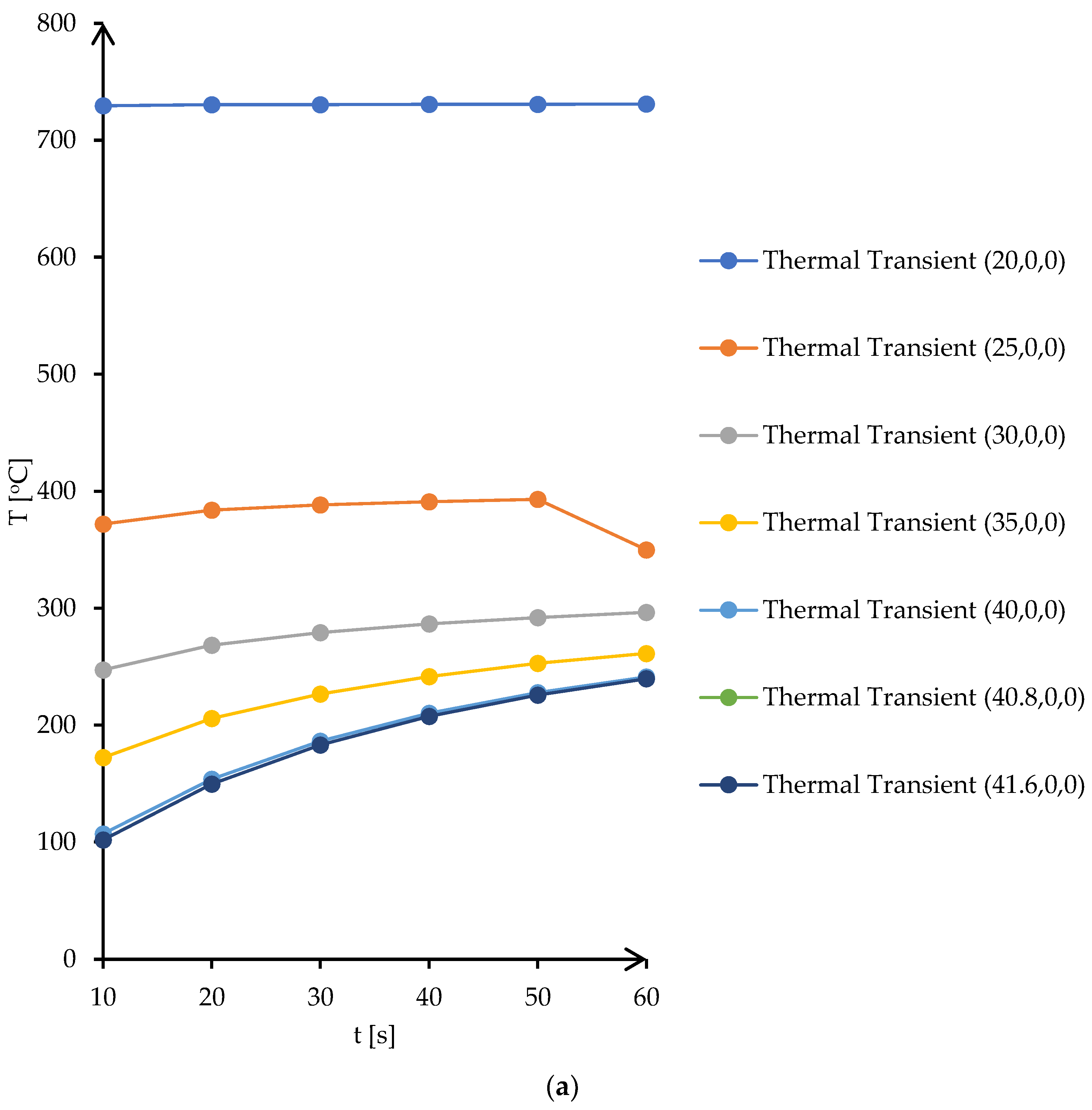 Materials 16 03311 g003a Materials 16 03311 g003a
