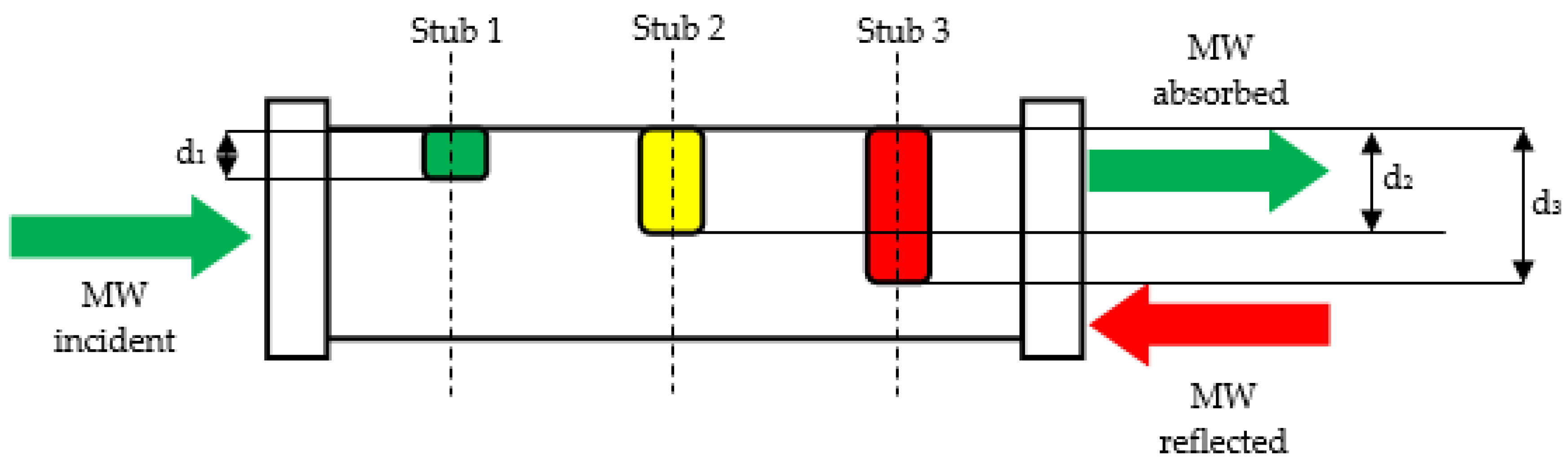 Materials 16 03311 g008 Materials 16 03311 g008