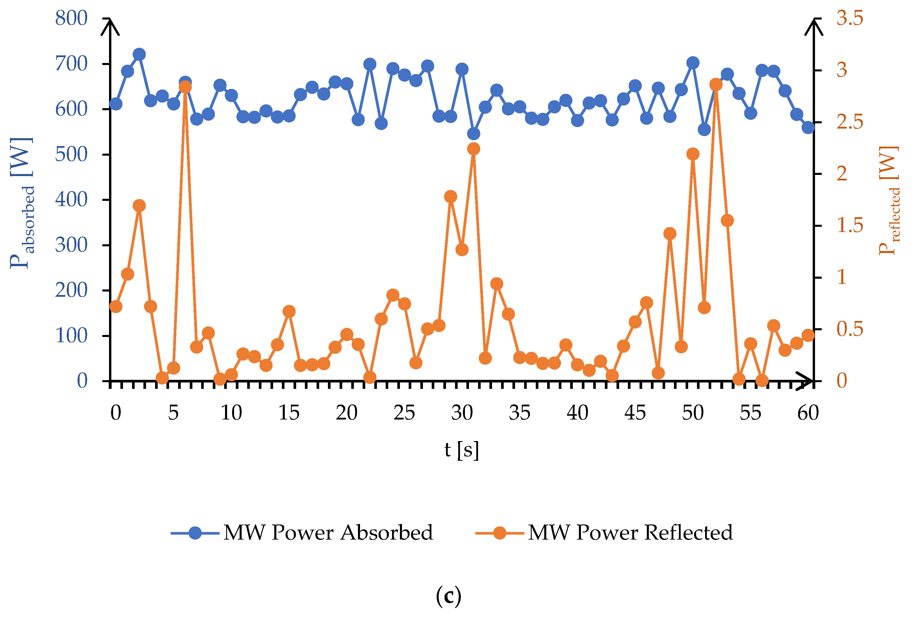 Materials 16 03311 g009b Materials 16 03311 g009b