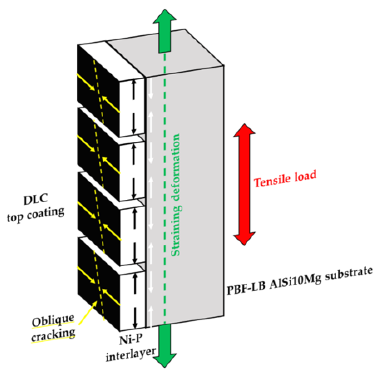 Materials 16 03313 g011