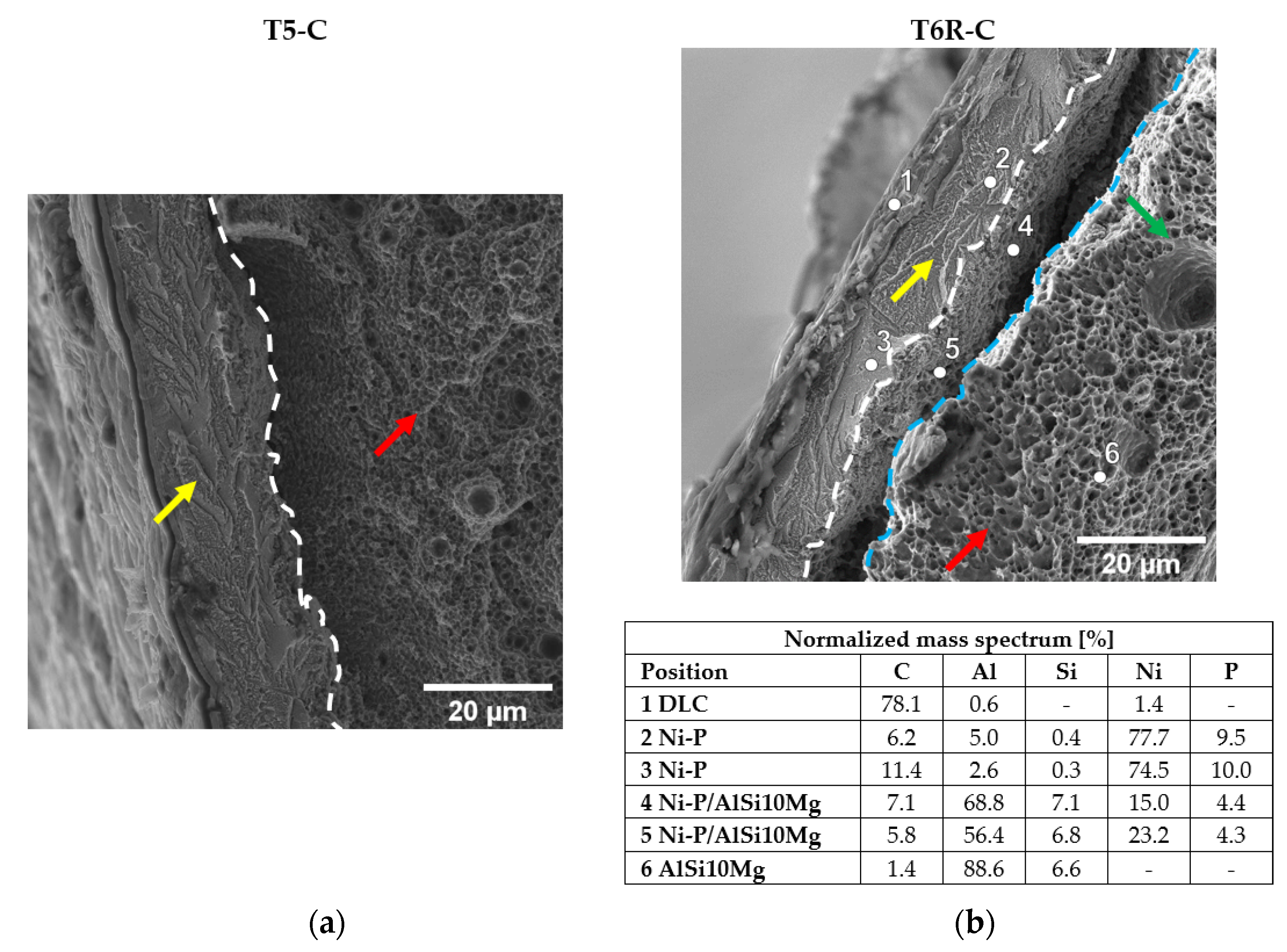 Materials 16 03313 g013