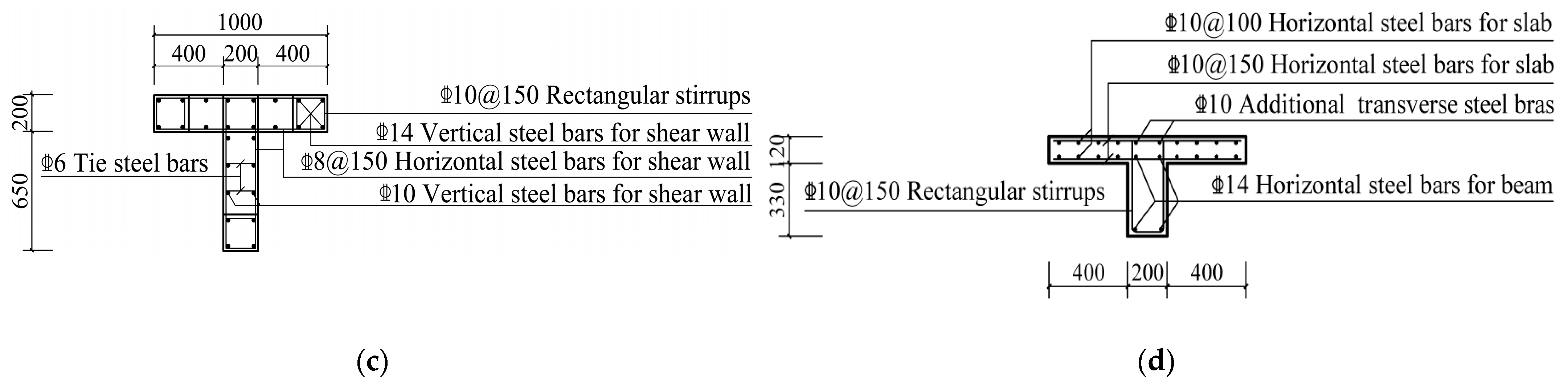 Materials 16 03318 g003b Materials 16 03318 g003b