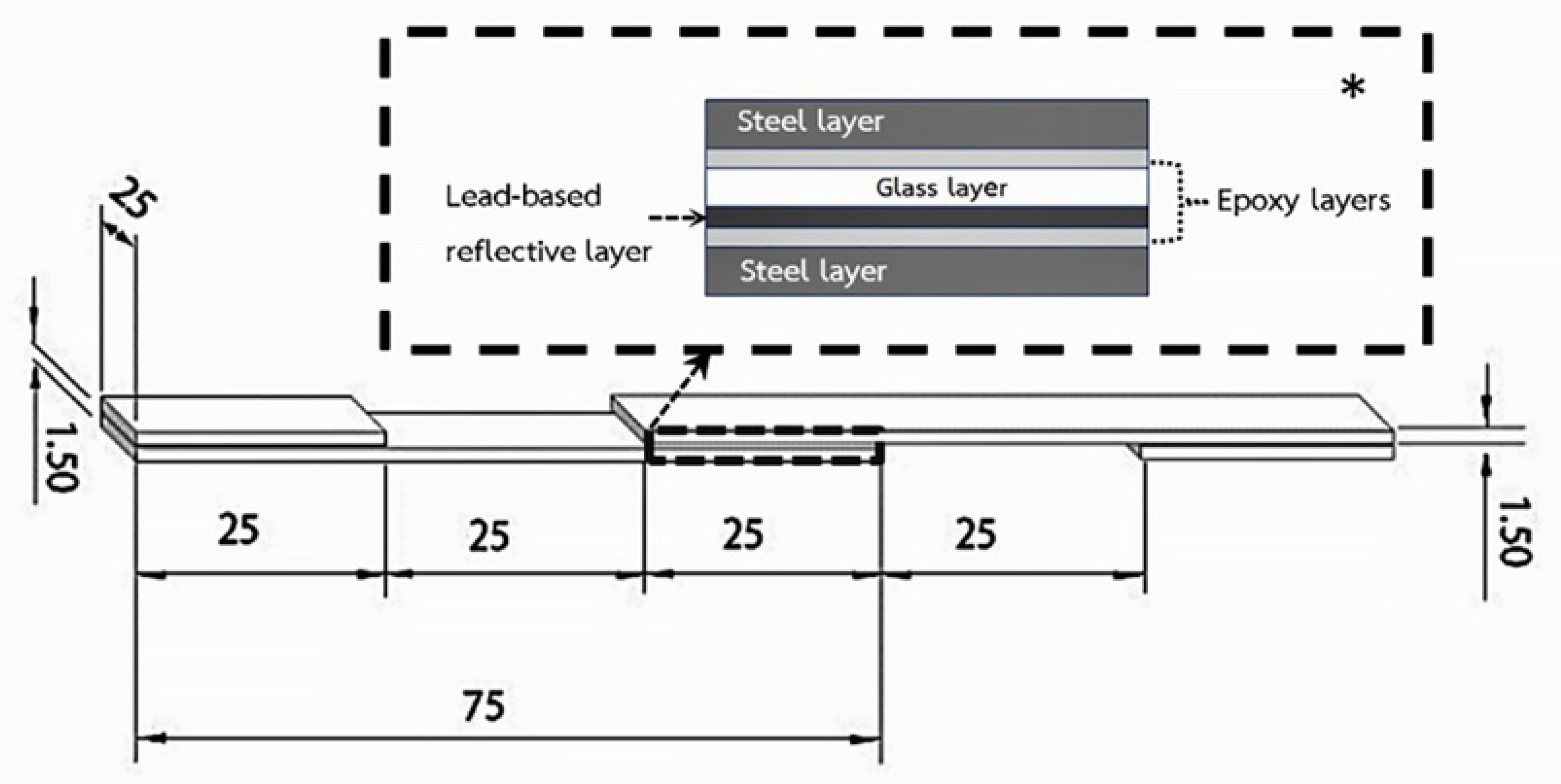 Materials 16 03321 g003 Materials 16 03321 g003
