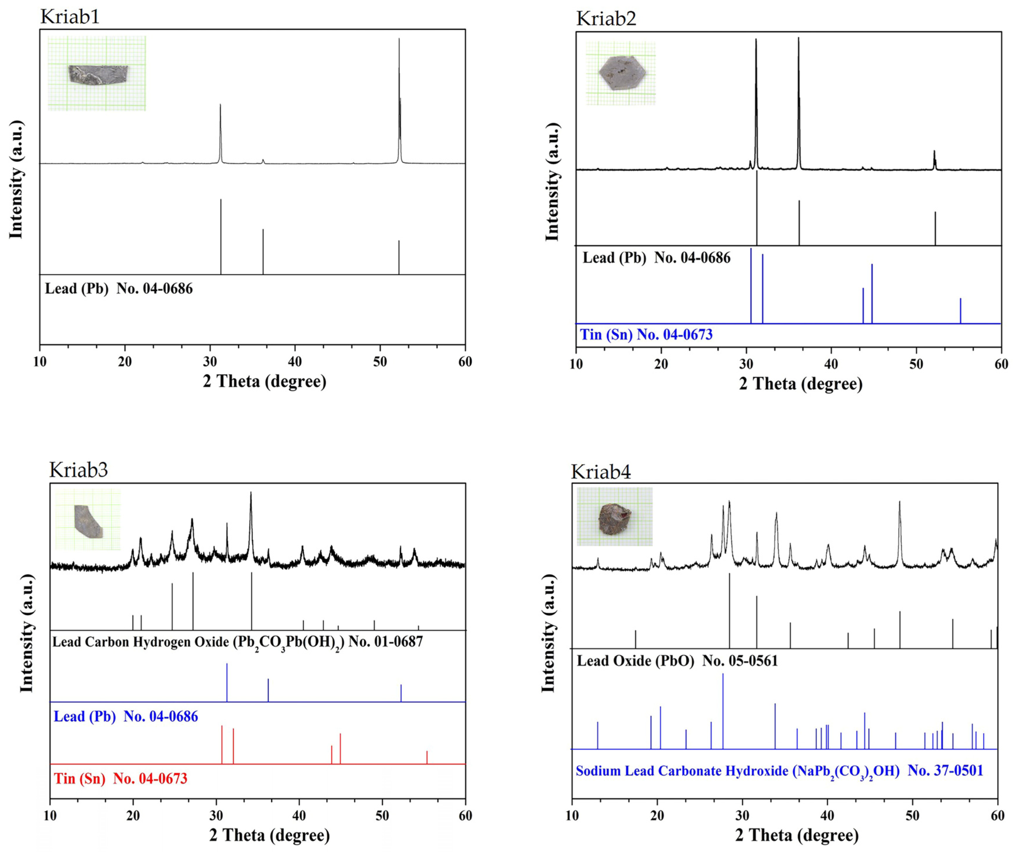 Materials 16 03321 g006 Materials 16 03321 g006