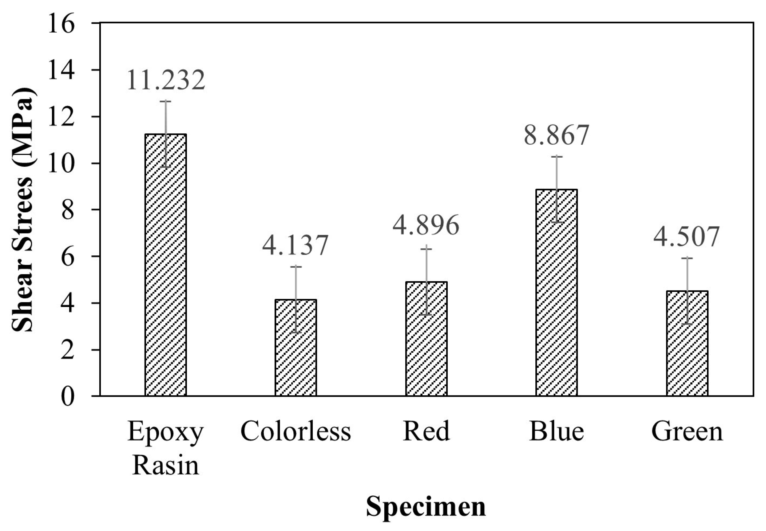 Materials 16 03321 g011 Materials 16 03321 g011