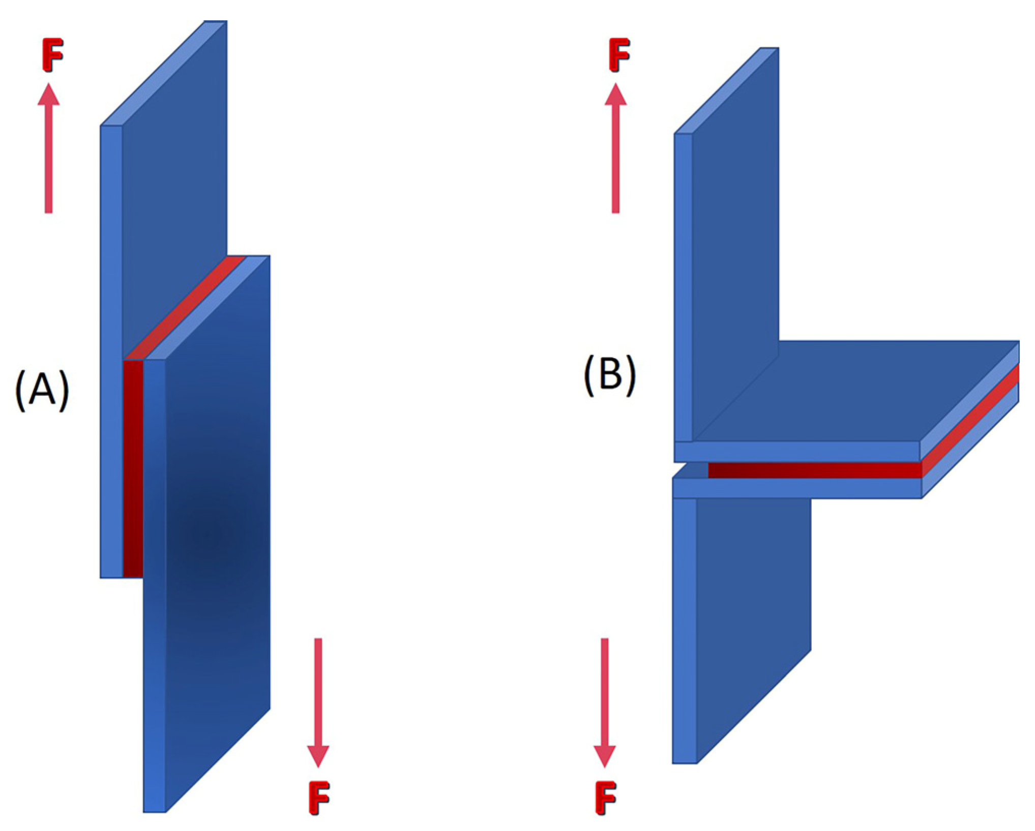Materials 16 03321 g013 Materials 16 03321 g013