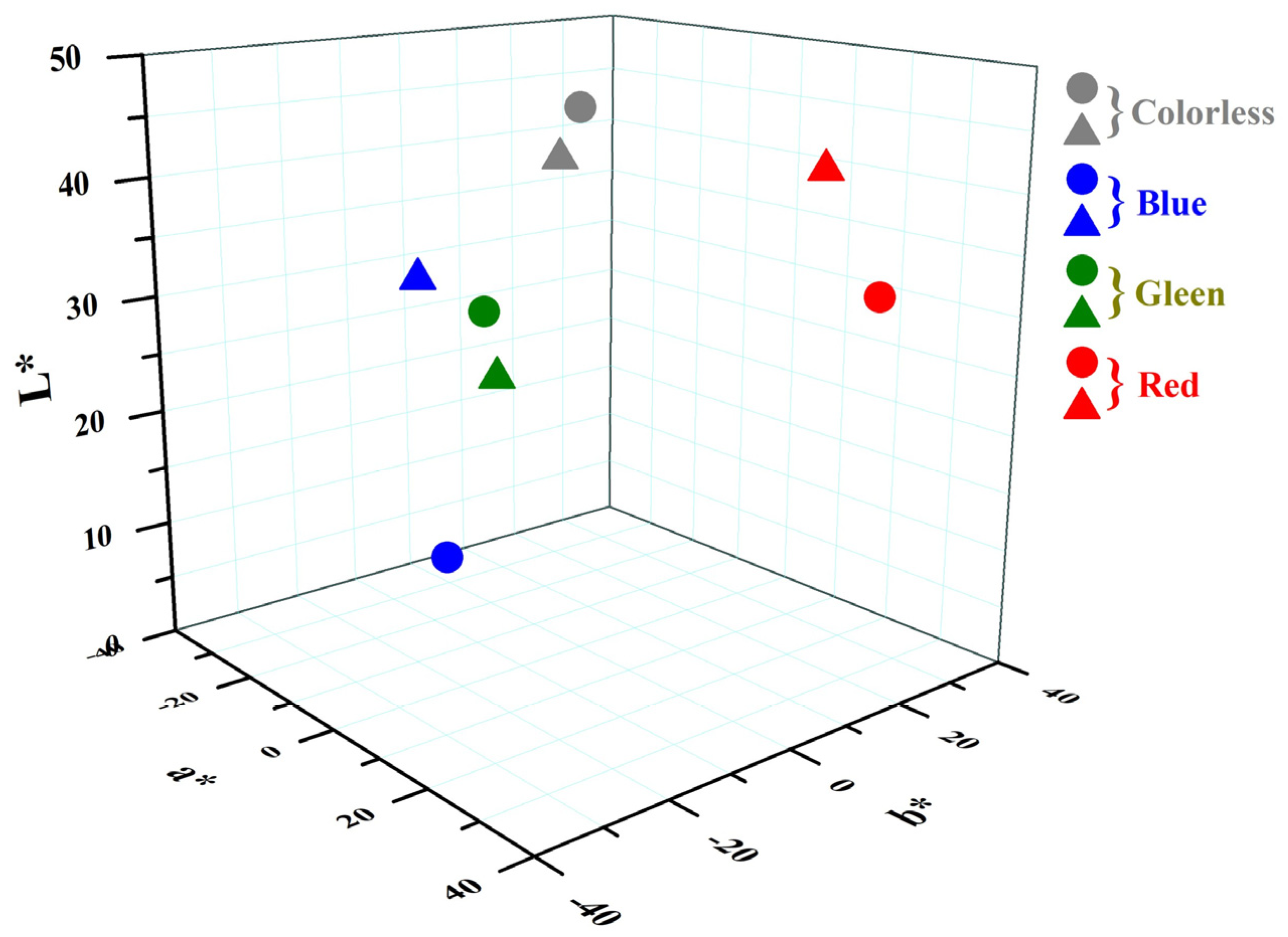 Materials 16 03321 g015 Materials 16 03321 g015