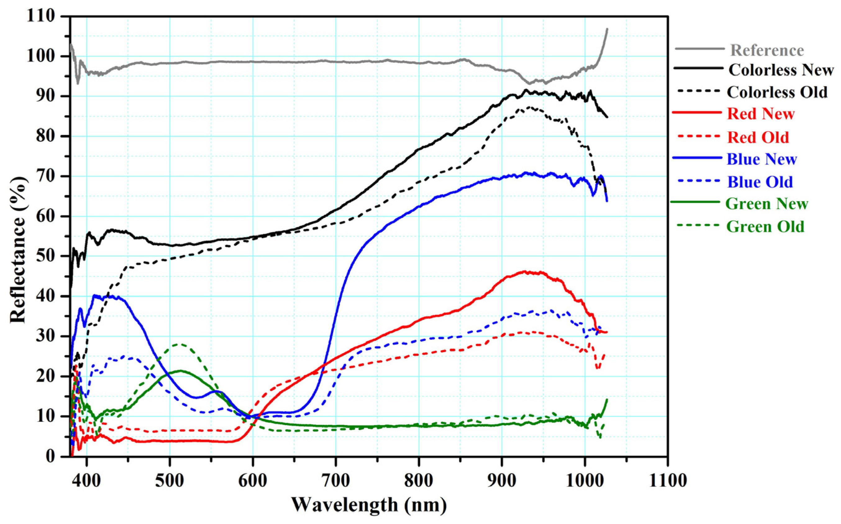 Materials 16 03321 g016 Materials 16 03321 g016