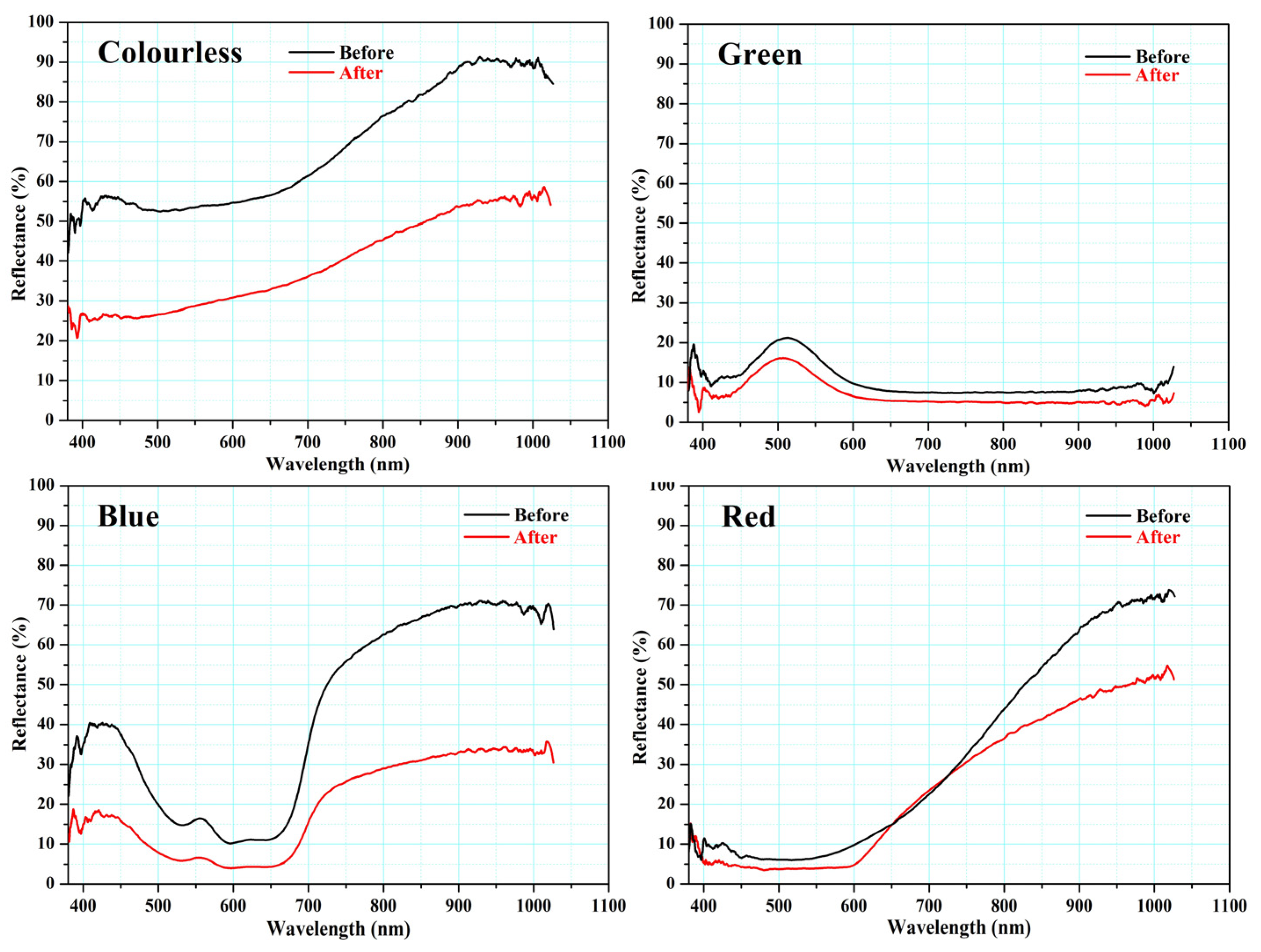 Materials 16 03321 g020 Materials 16 03321 g020