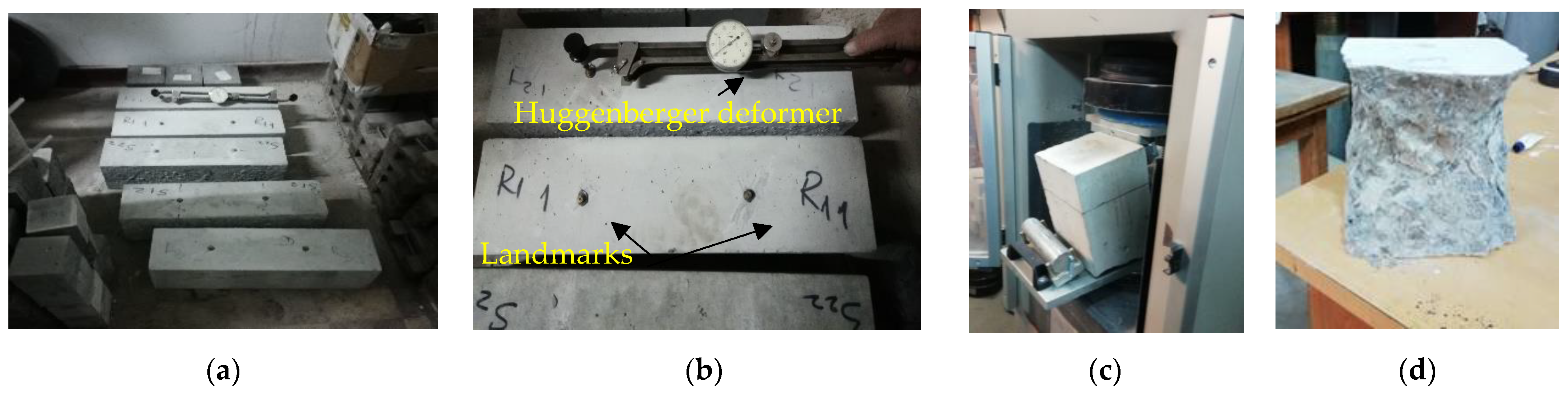 Materials 16 03332 g001 Materials 16 03332 g001