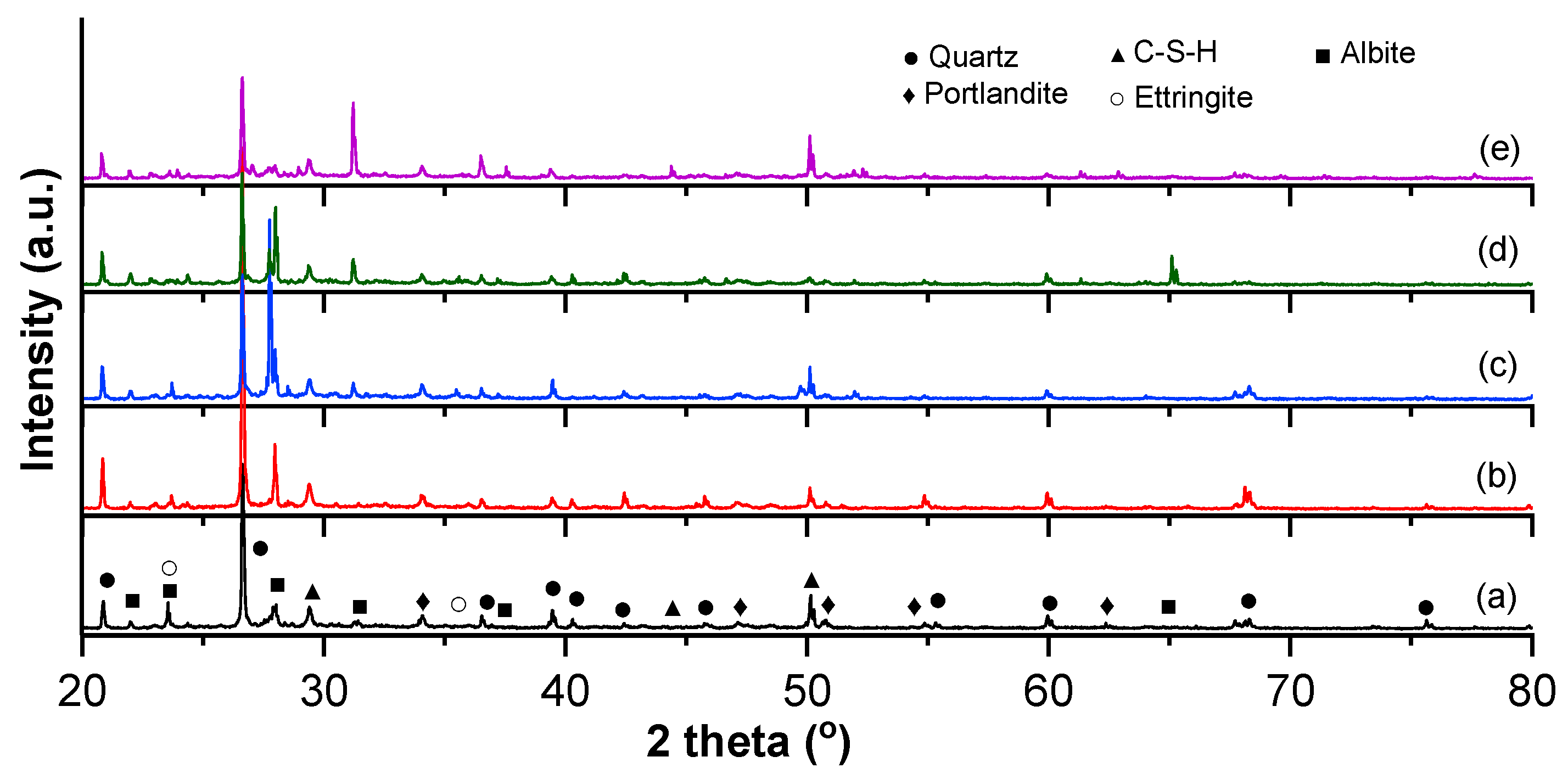 Materials 16 03332 g003 Materials 16 03332 g003