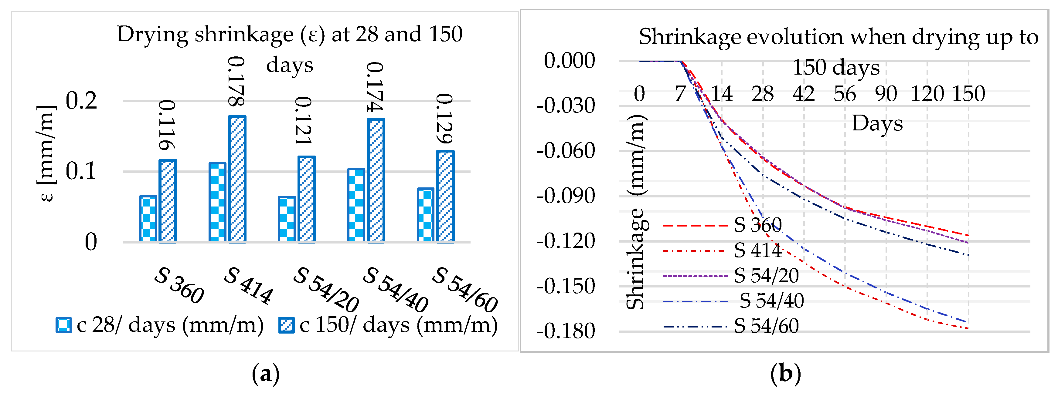 Materials 16 03332 g004 Materials 16 03332 g004