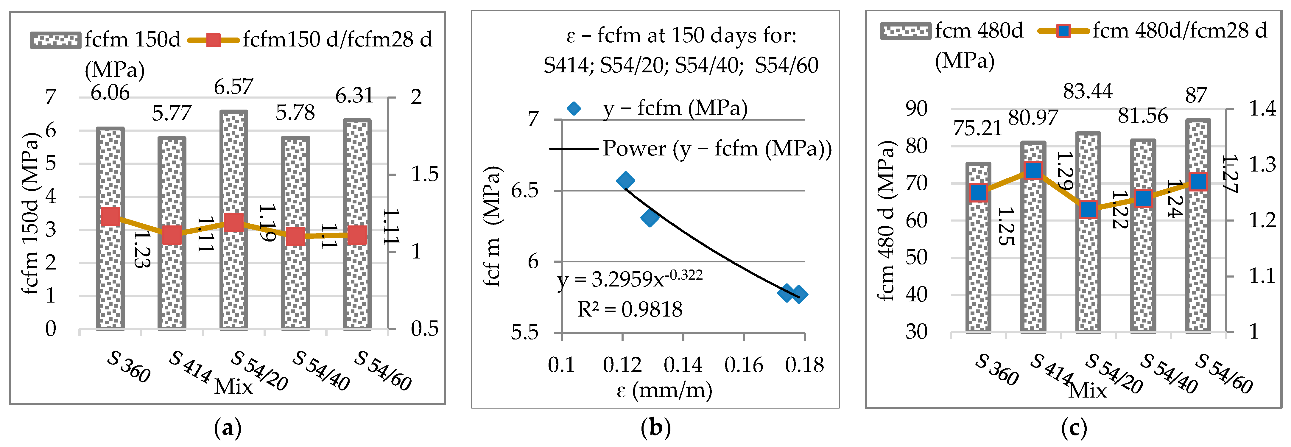 Materials 16 03332 g005 Materials 16 03332 g005