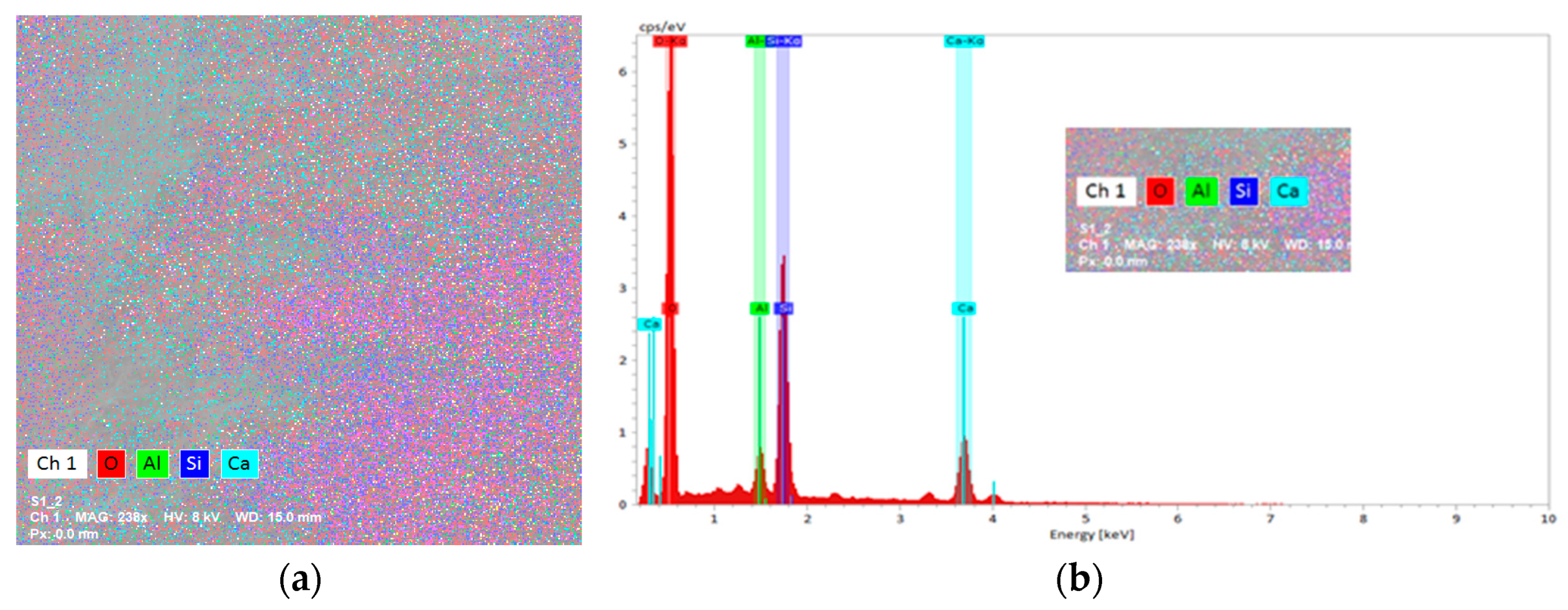 Materials 16 03332 g009a Materials 16 03332 g009a