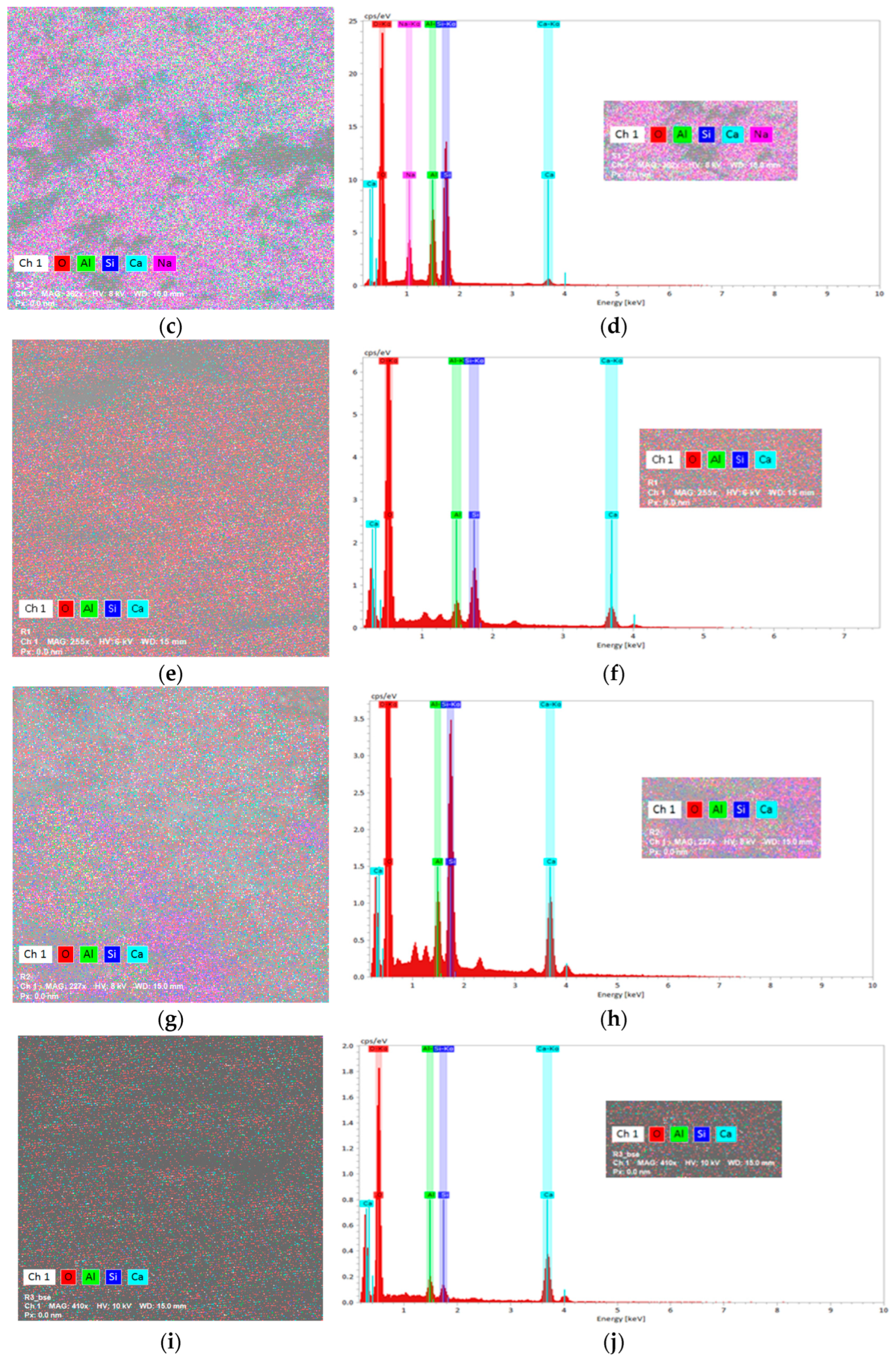 Materials 16 03332 g009b Materials 16 03332 g009b