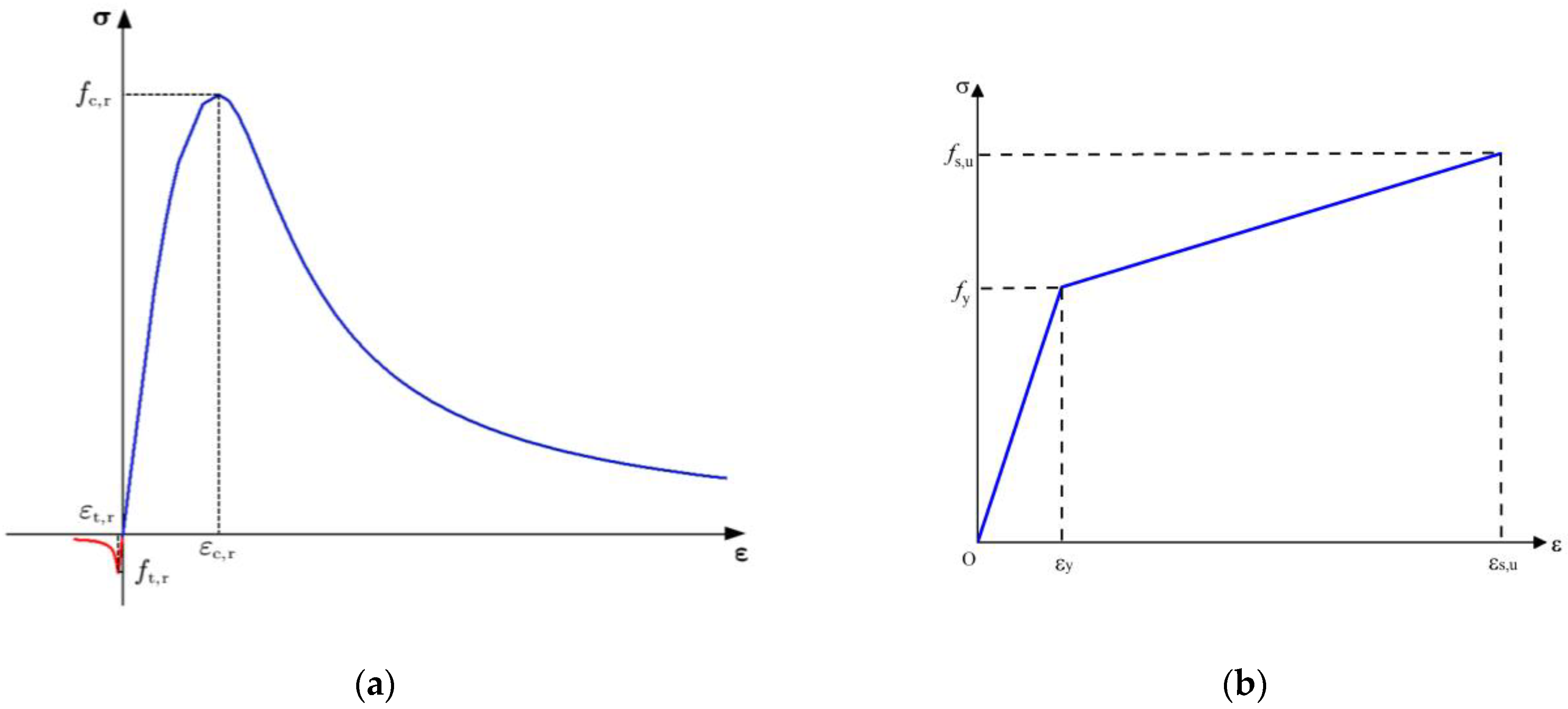 Materials 16 03338 g009