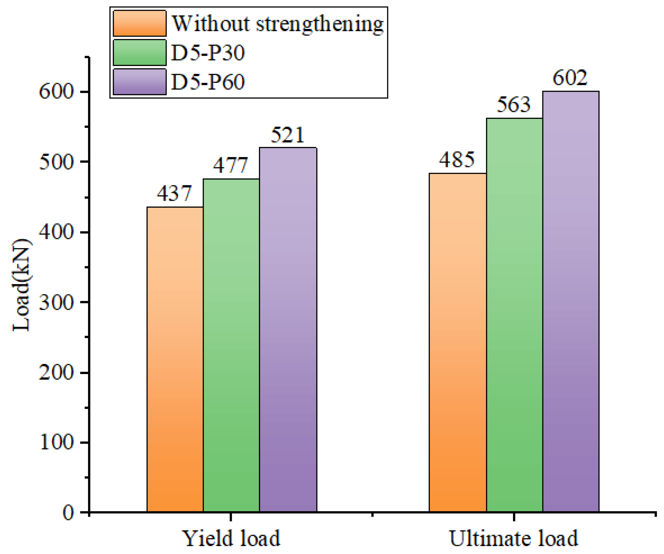 Materials 16 03338 g016