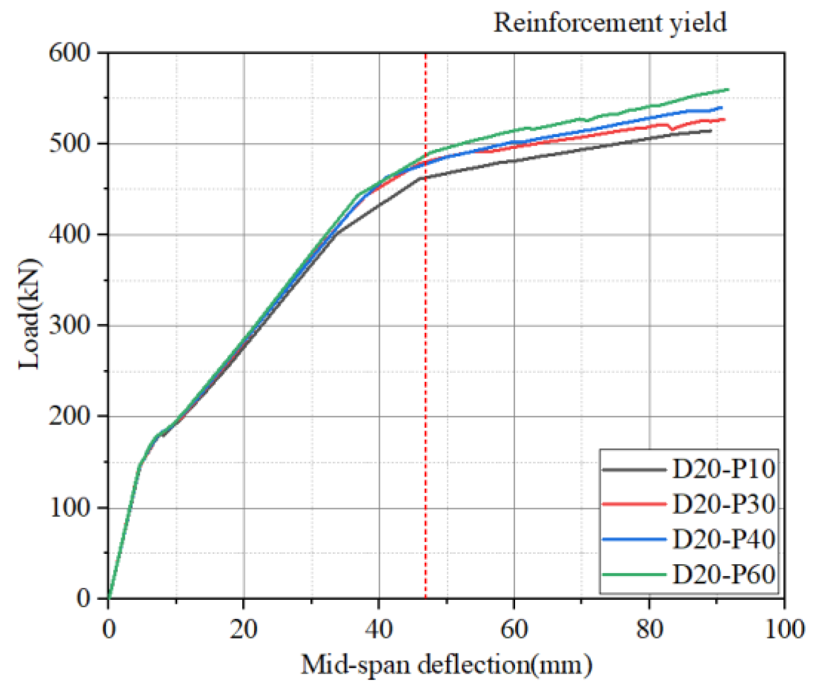 Materials 16 03338 g017