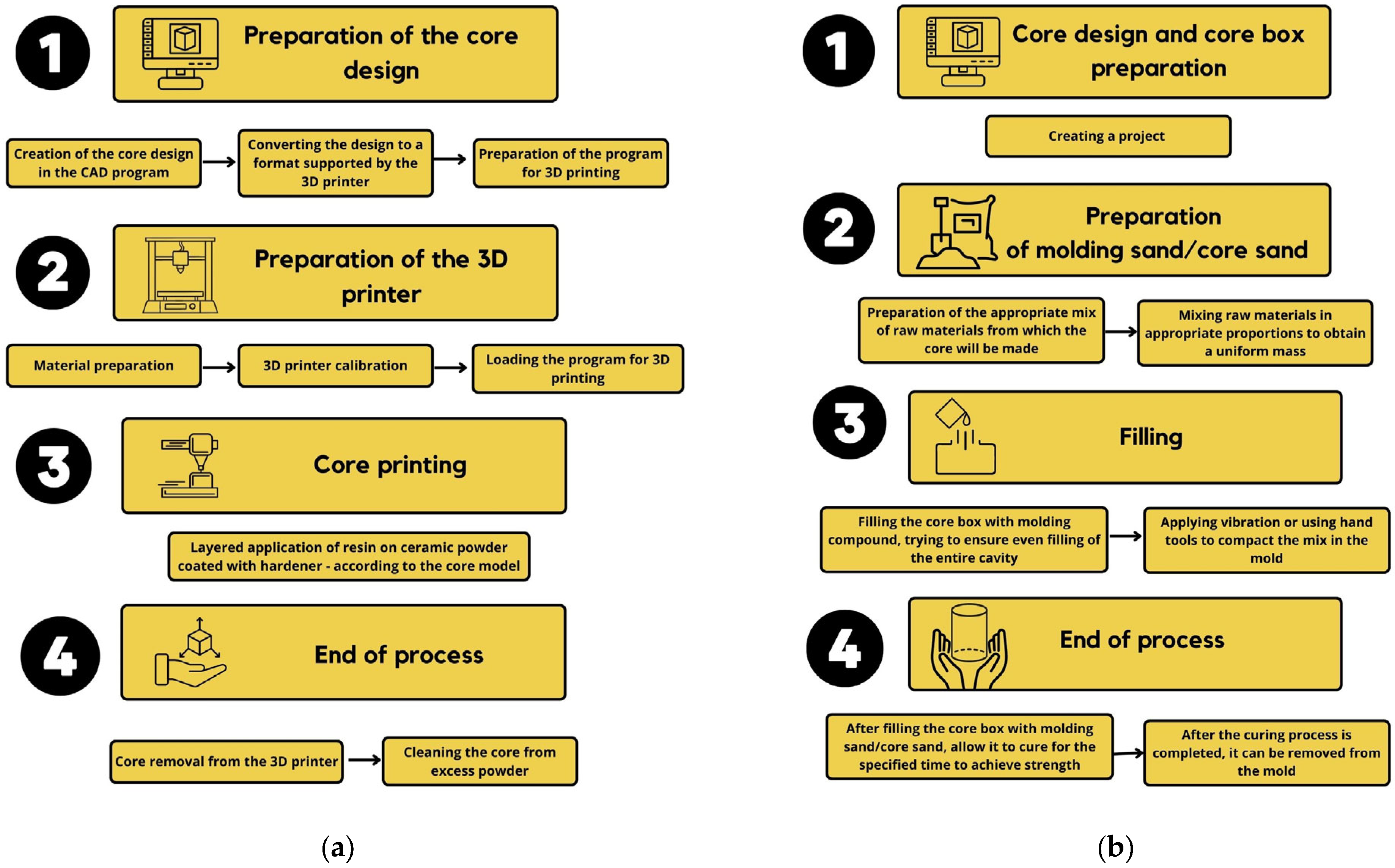 Materials 16 03339 g001 Materials 16 03339 g001