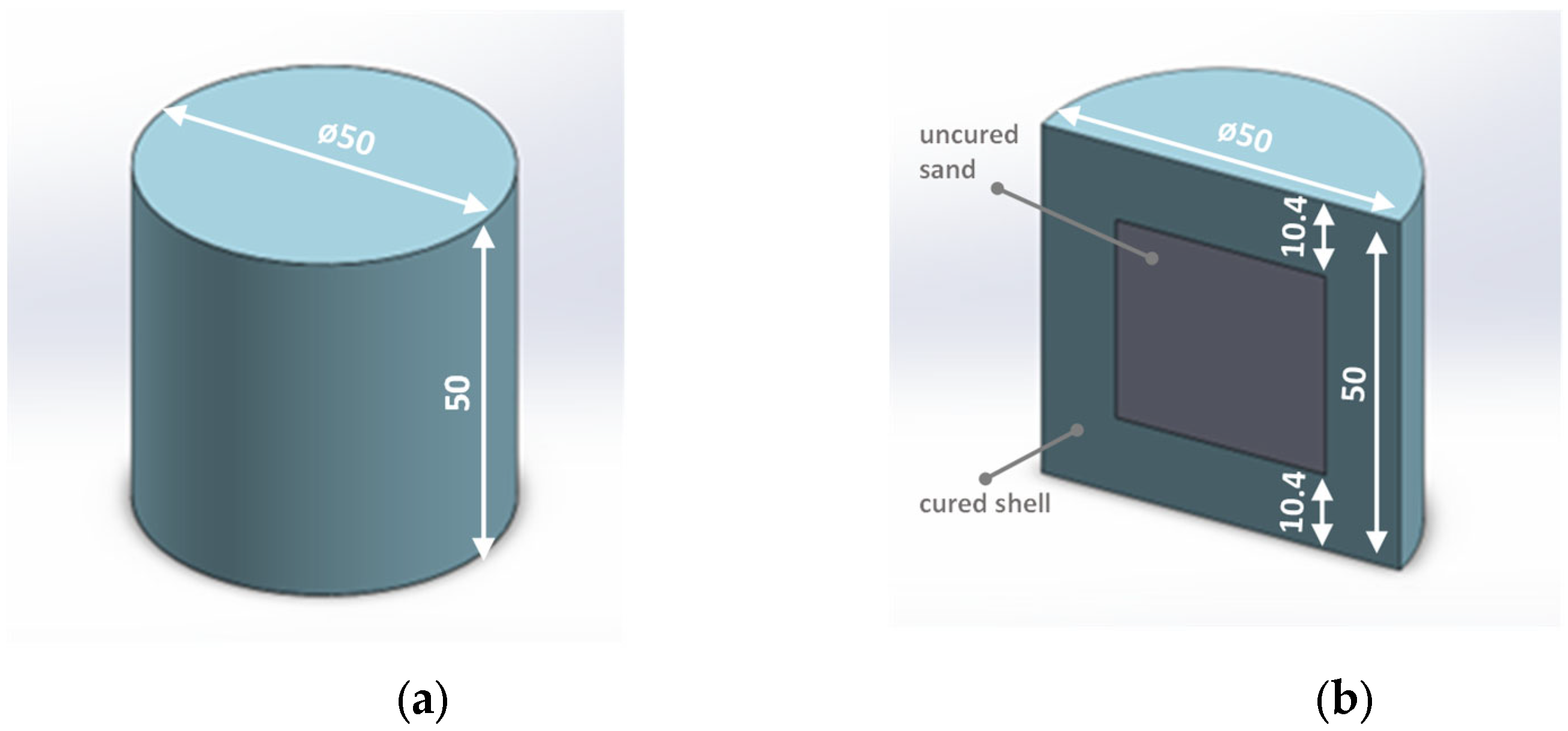 Materials 16 03339 g002 Materials 16 03339 g002