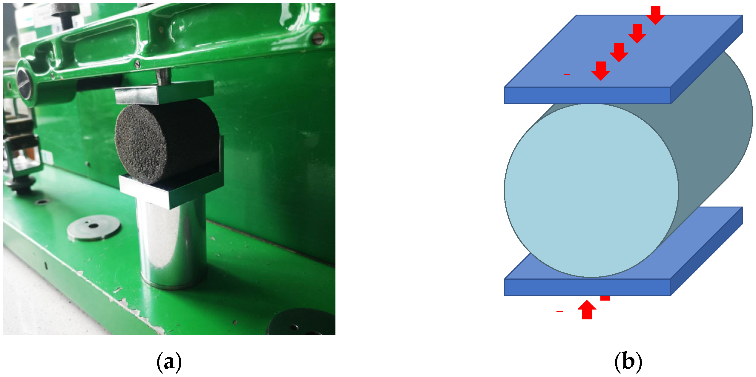 Materials 16 03339 g003 Materials 16 03339 g003