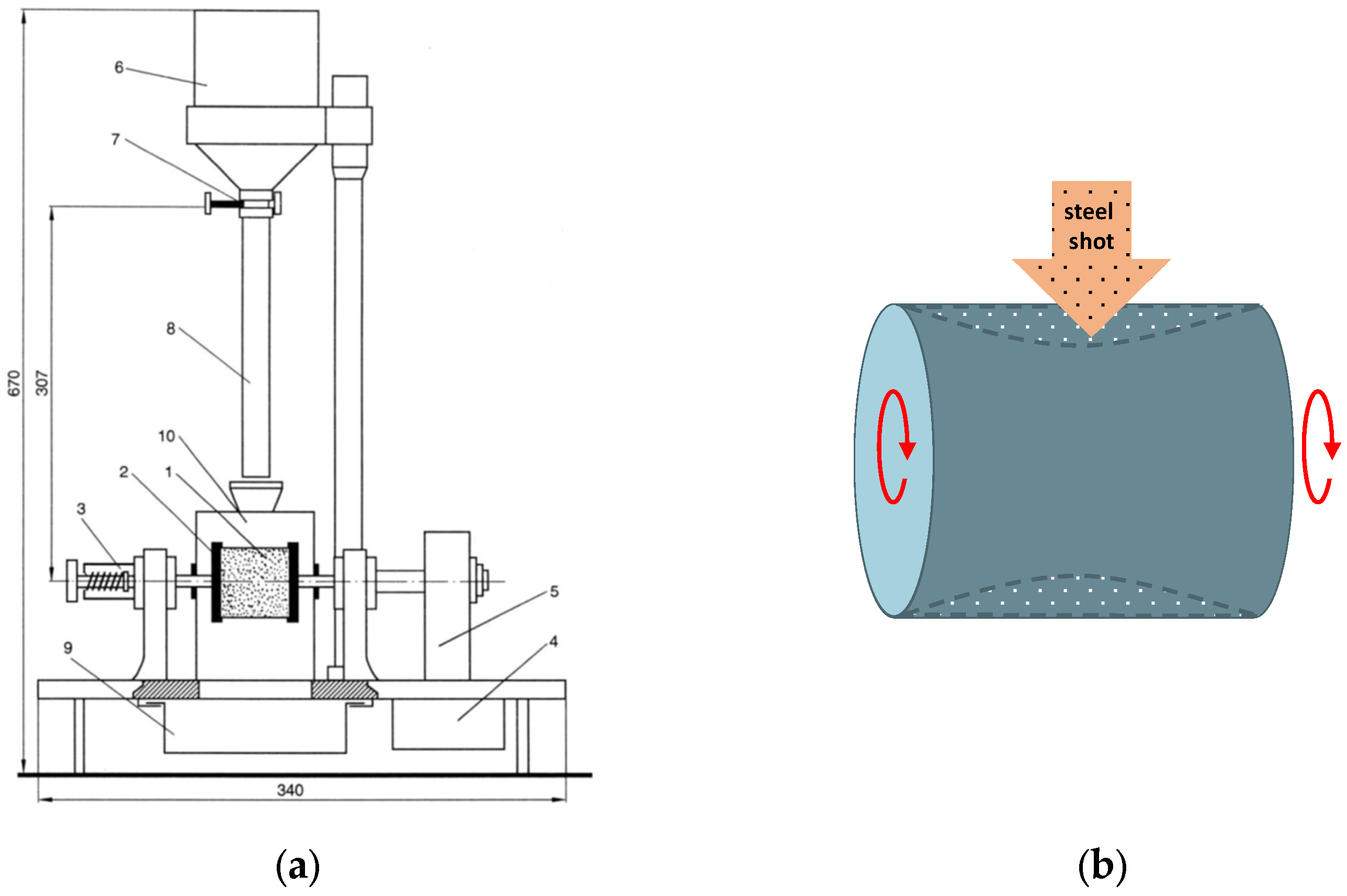 Materials 16 03339 g004 Materials 16 03339 g004