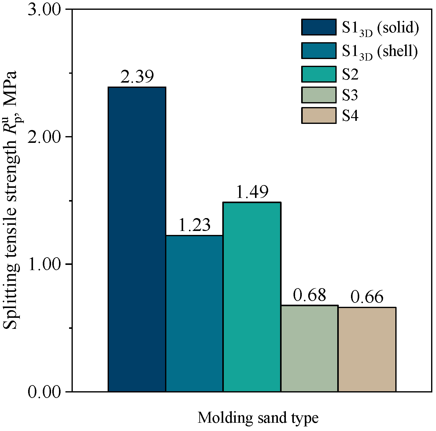 Materials 16 03339 g006 Materials 16 03339 g006