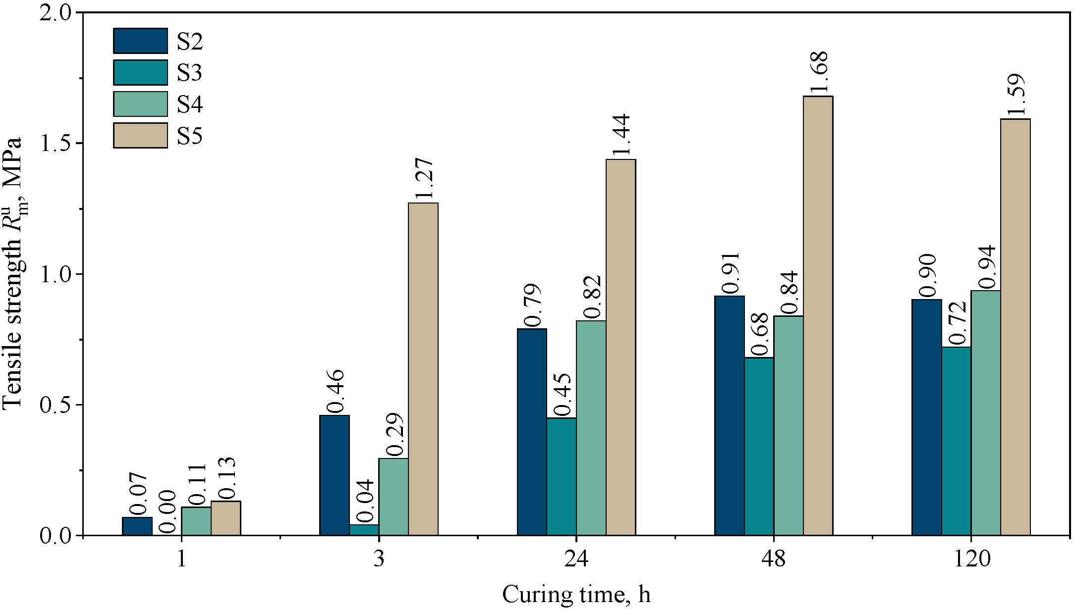 Materials 16 03339 g008 Materials 16 03339 g008
