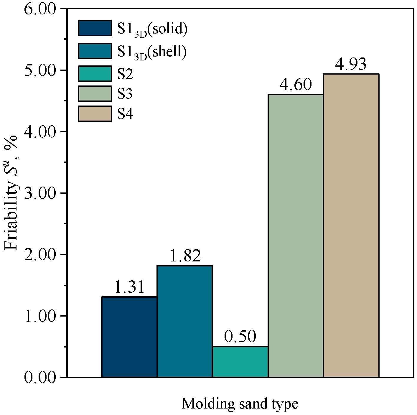 Materials 16 03339 g010 Materials 16 03339 g010