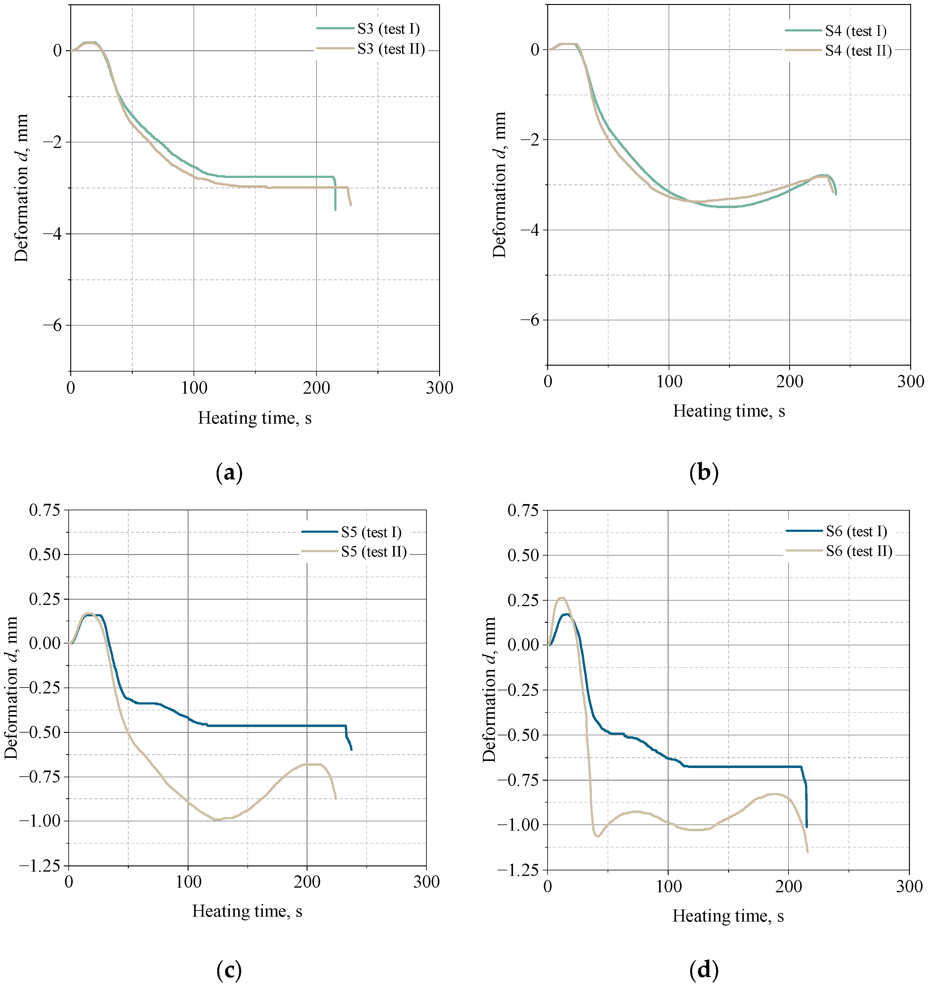 Materials 16 03339 g012 Materials 16 03339 g012