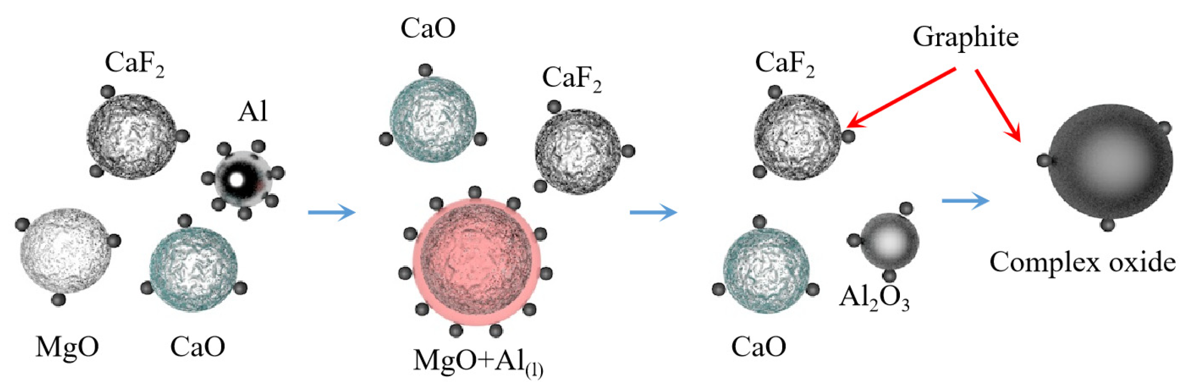 Materials 16 03340 g008