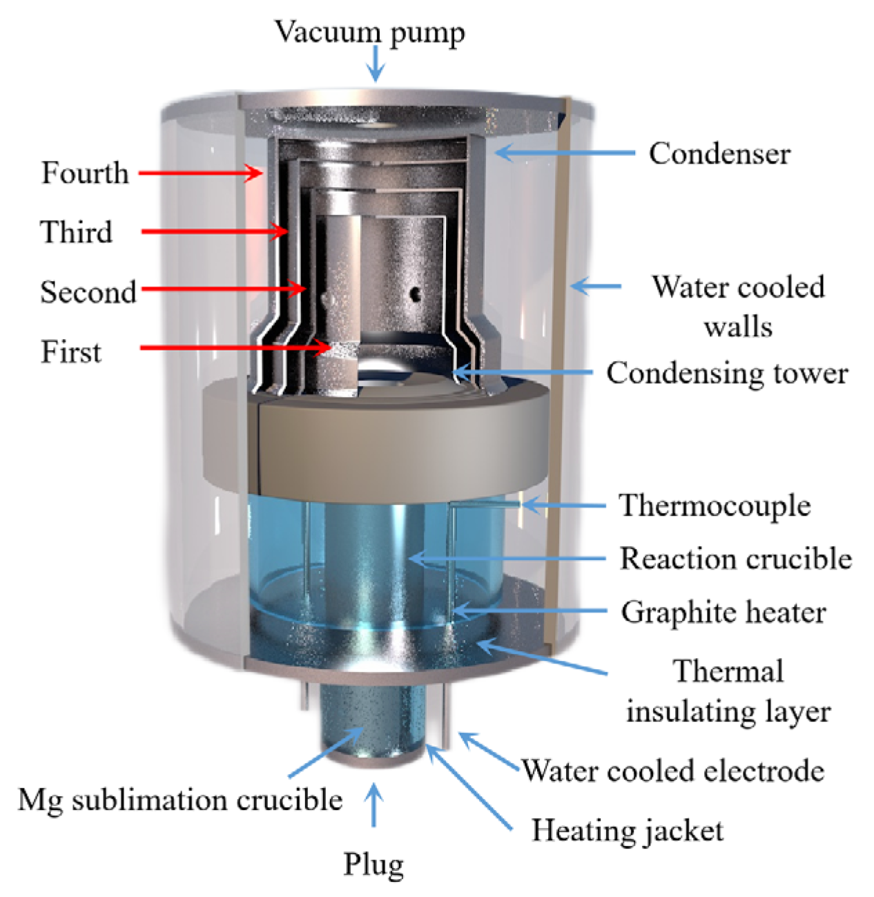 Materials 16 03340 g010
