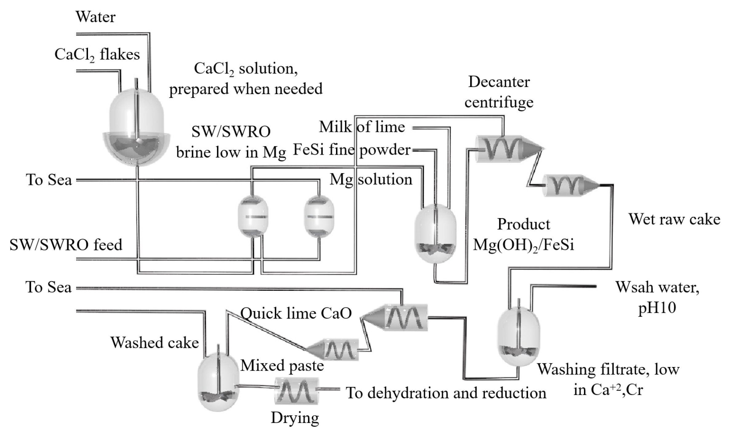 Materials 16 03340 g018