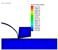 Materials 16 03344 i006 Materials 16 03344 i006