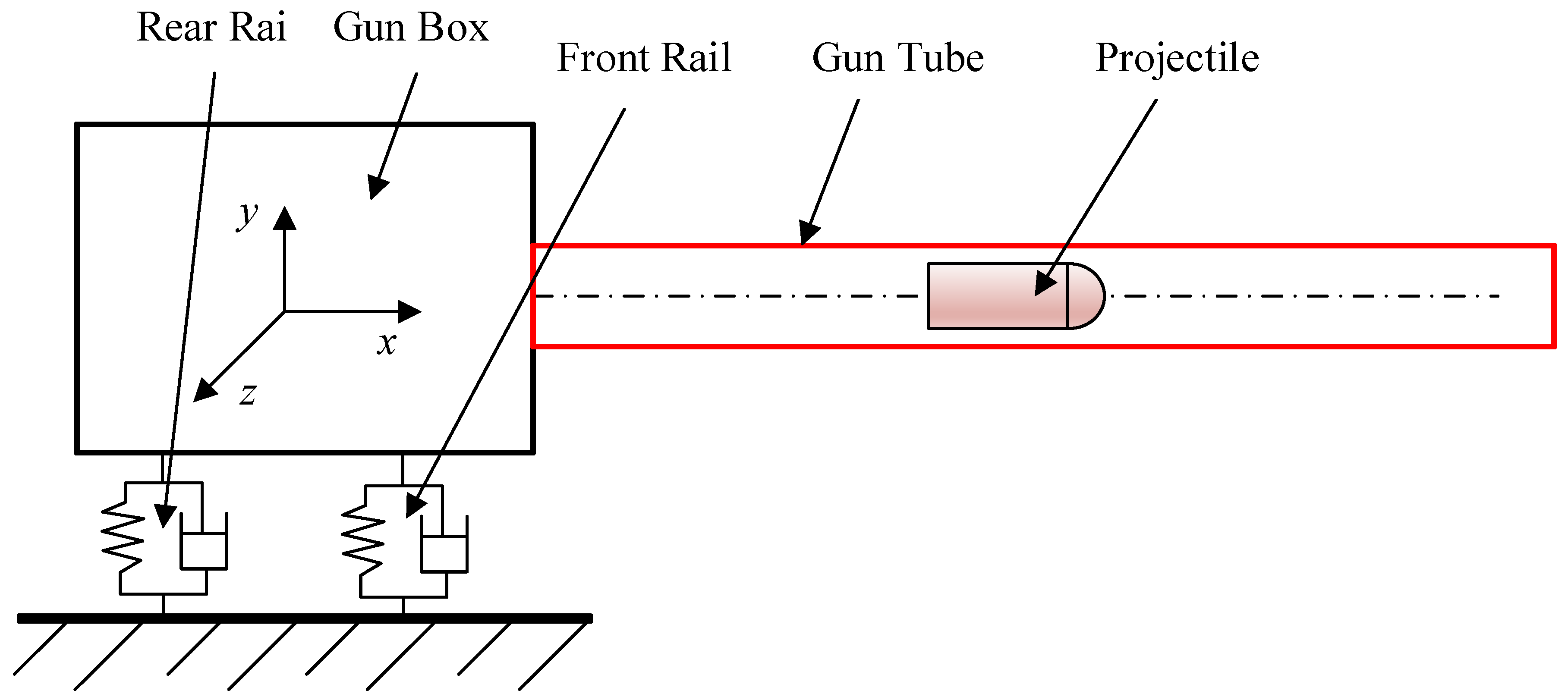 Materials 16 03345 g001