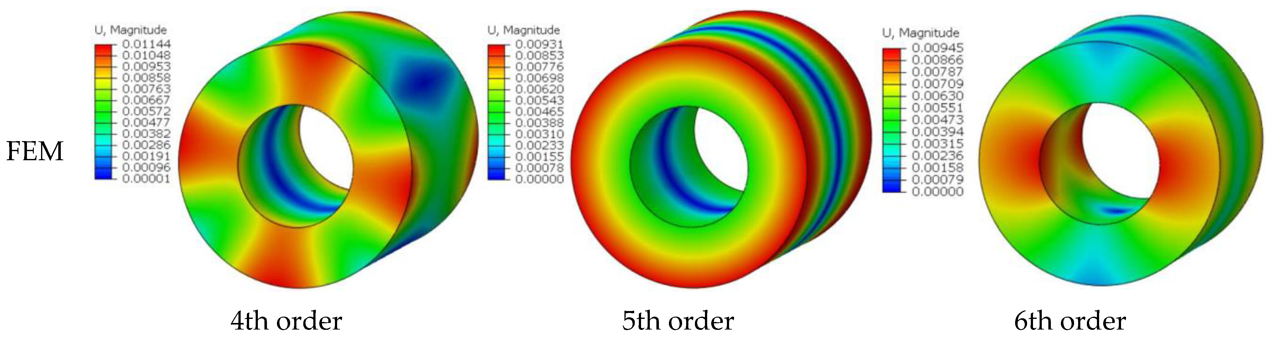 Materials 16 03345 g003b