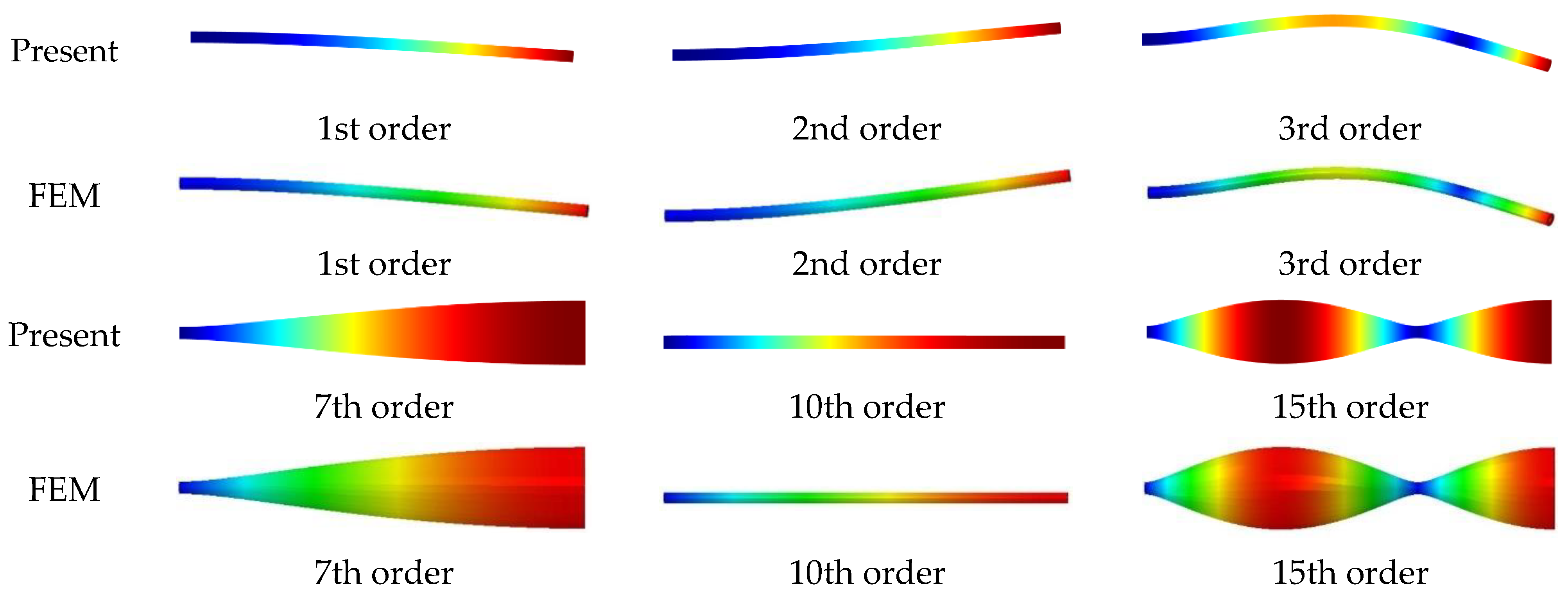 Materials 16 03345 g004