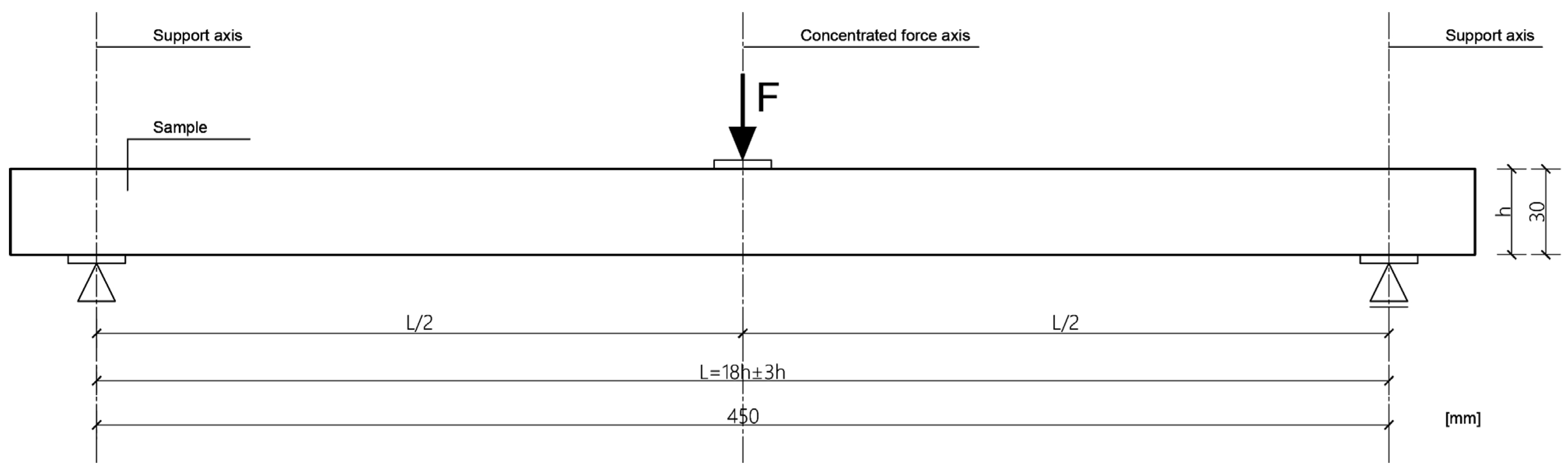 Materials 16 03346 g004