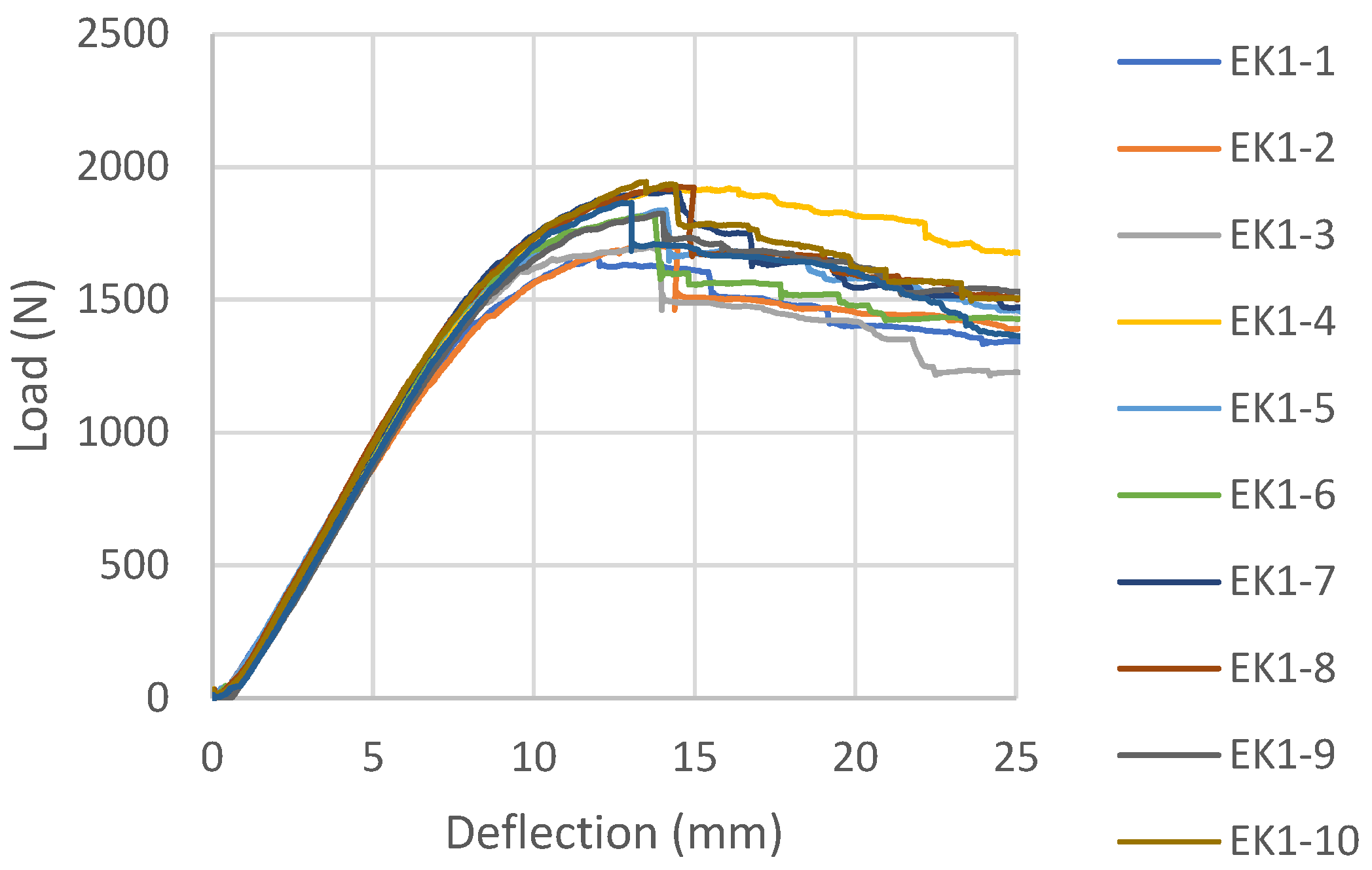 Materials 16 03346 g006