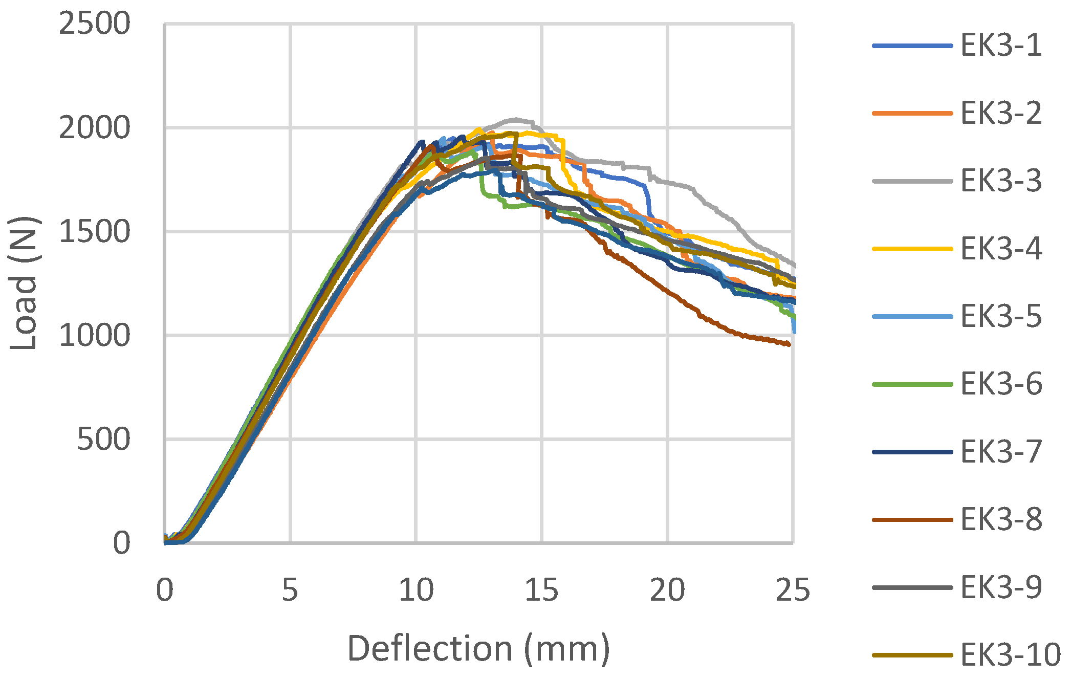 Materials 16 03346 g008