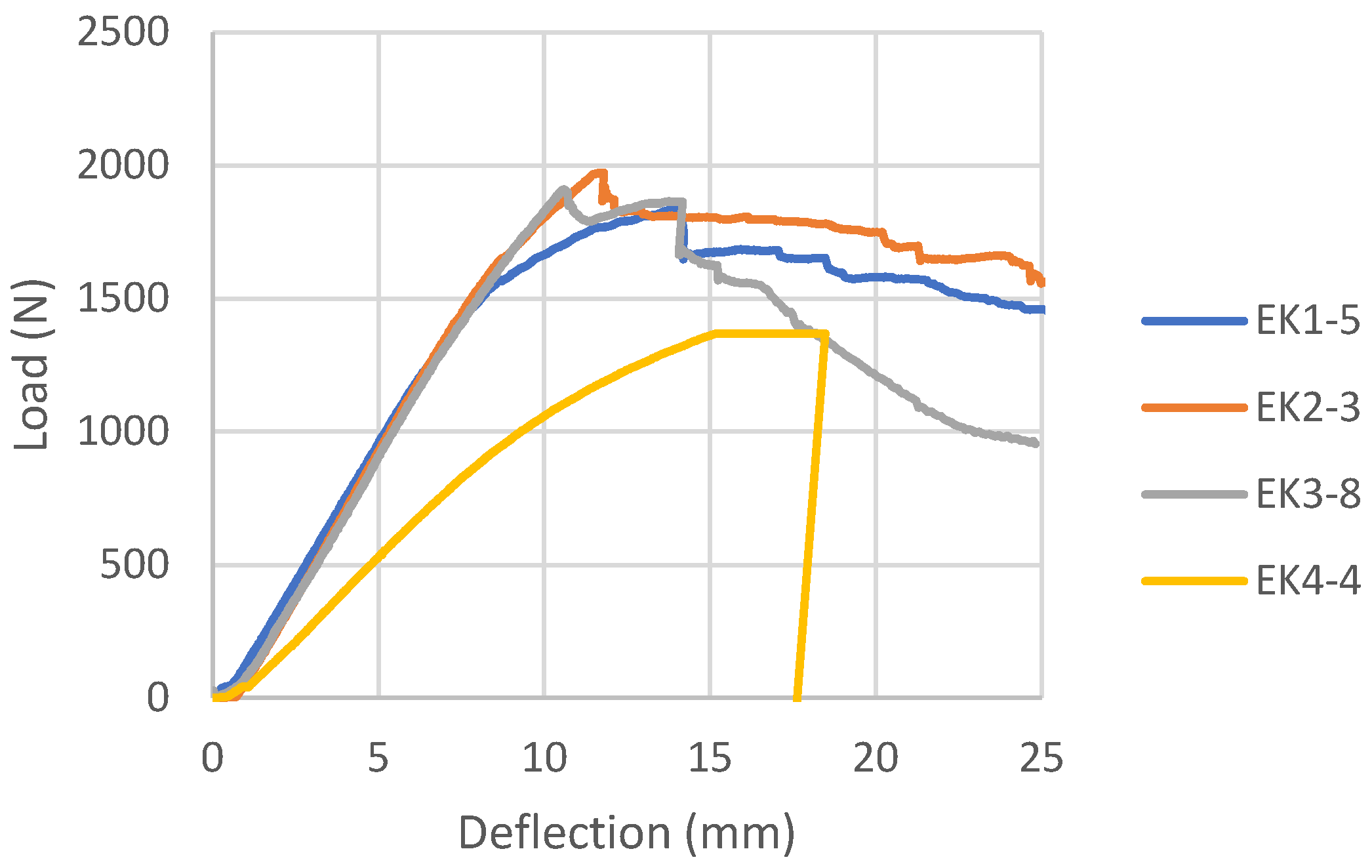 Materials 16 03346 g014