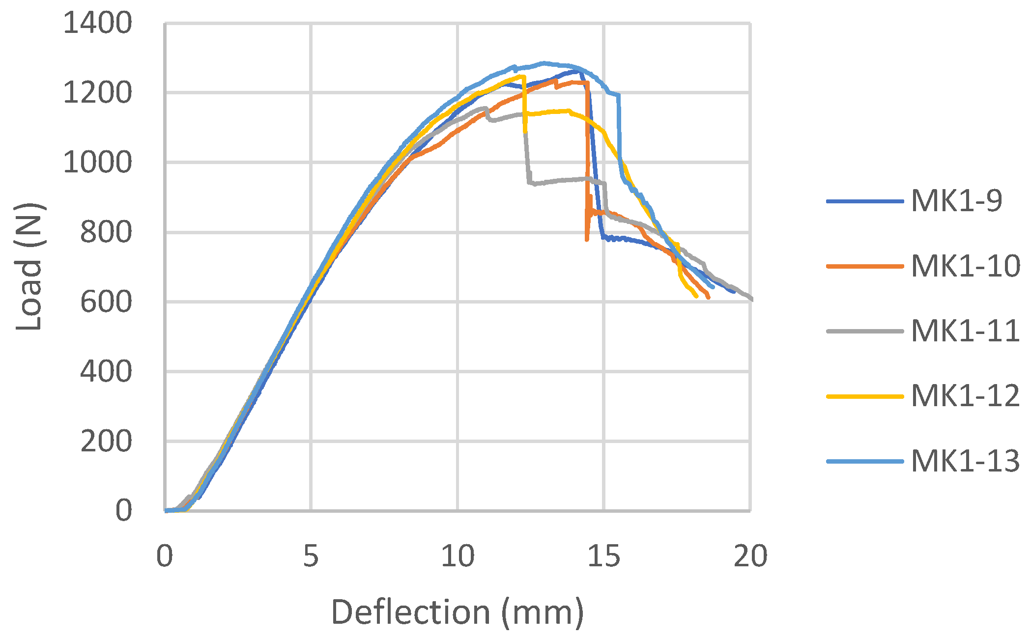 Materials 16 03346 g015